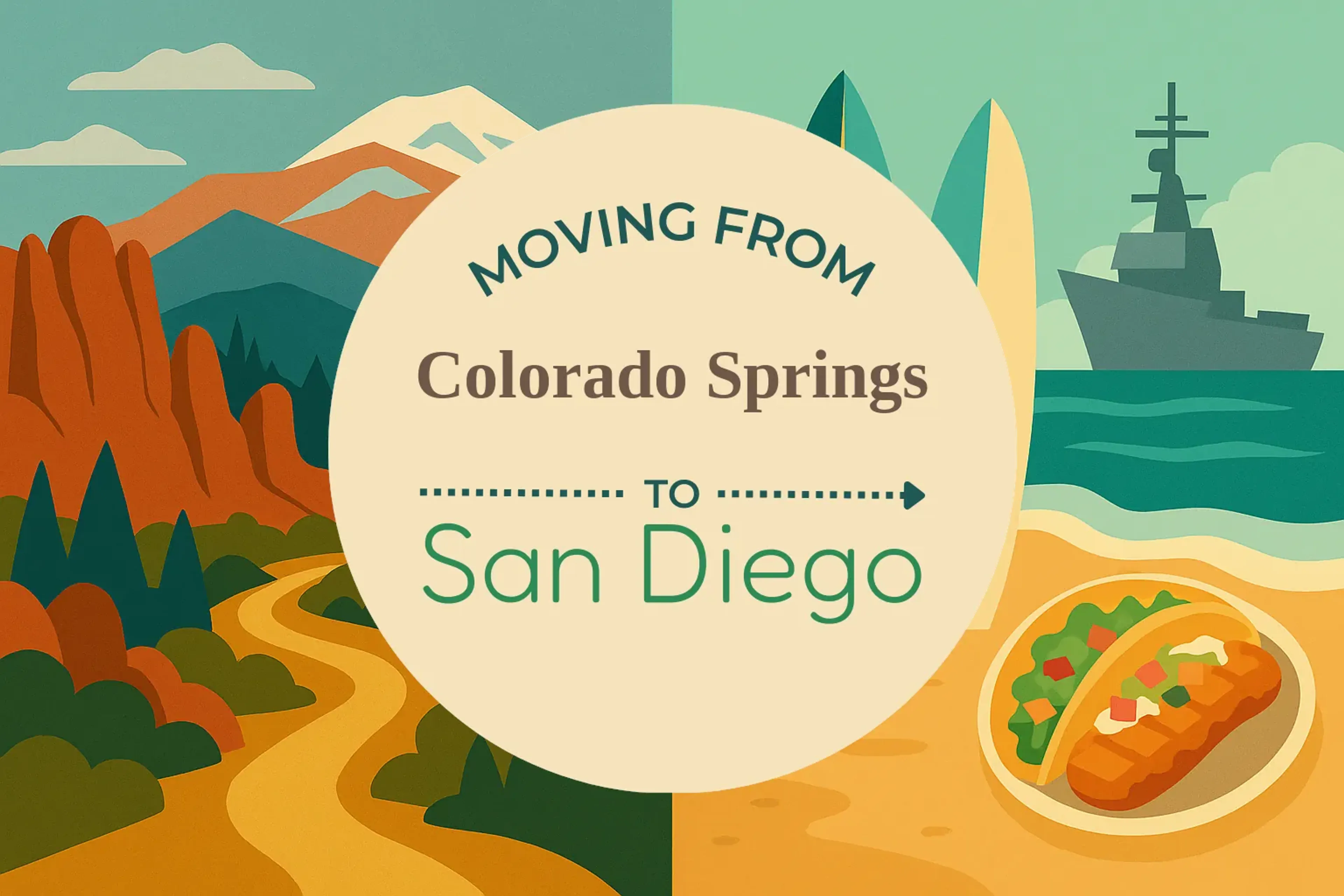 Side-by-side comparison of Colorado Springs to San Diego moving companies