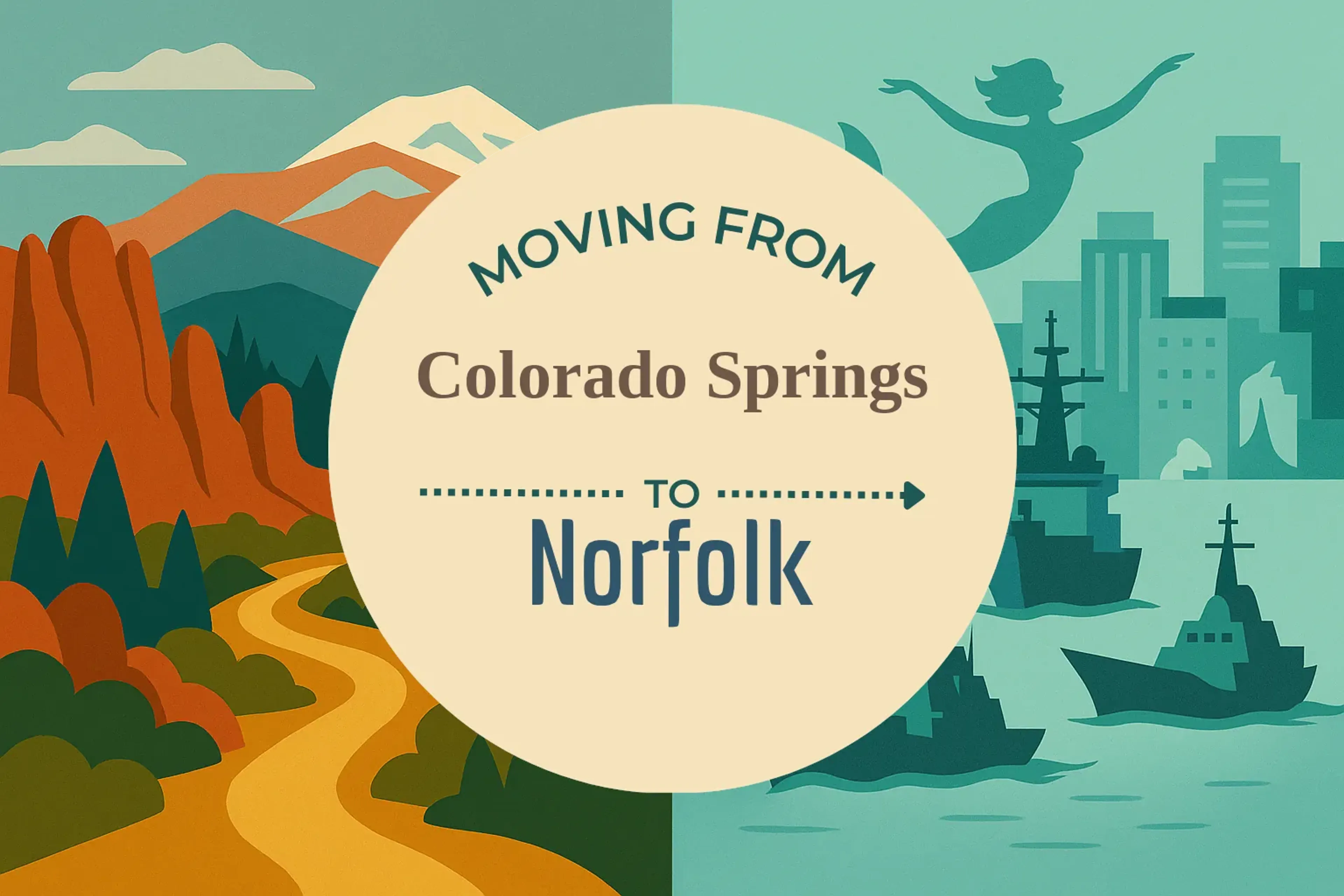 Side-by-side comparison of Colorado Springs to Norfolk moving companies