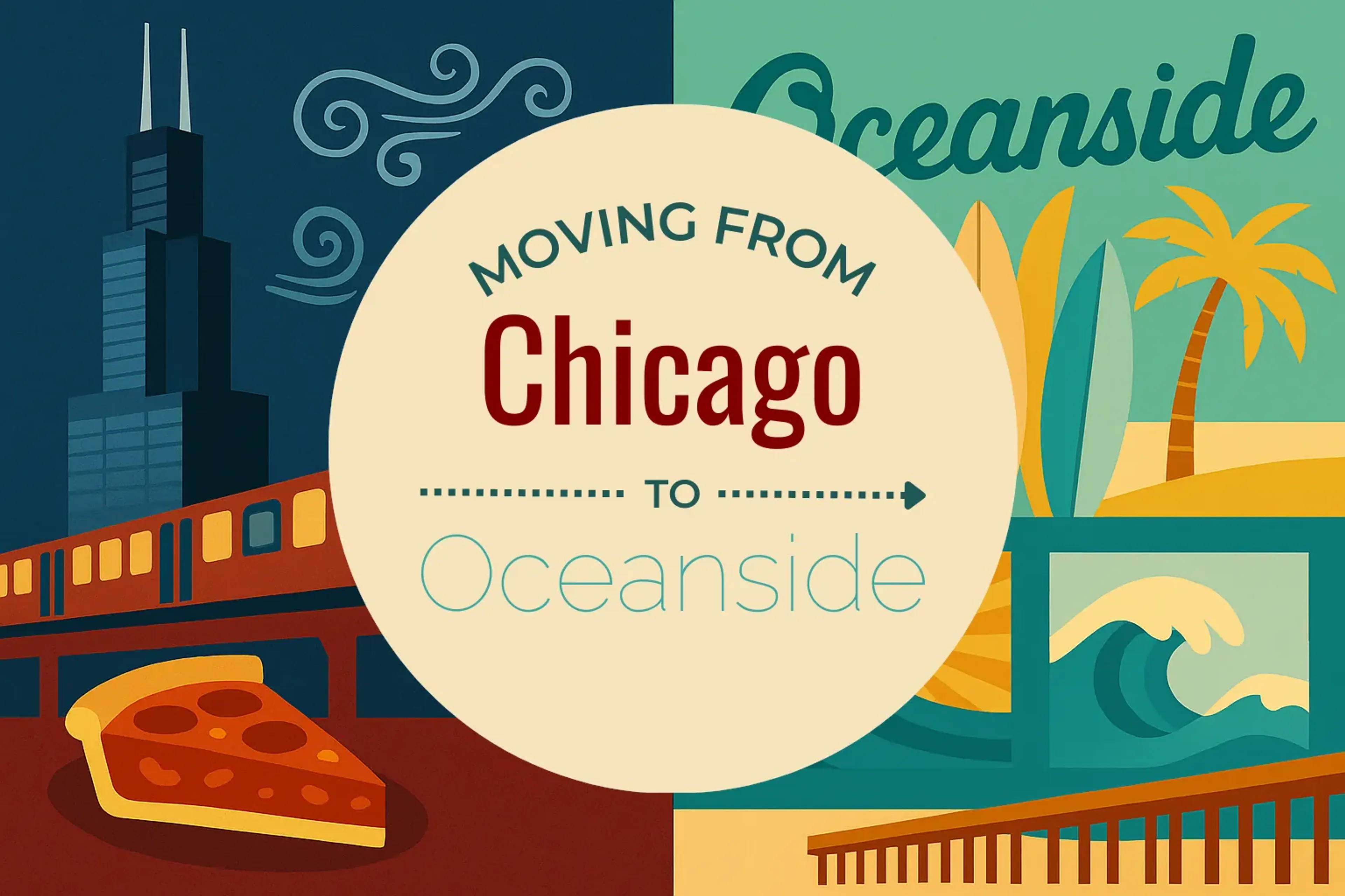 Side-by-side comparison of Chicago to Oceanside moving companies