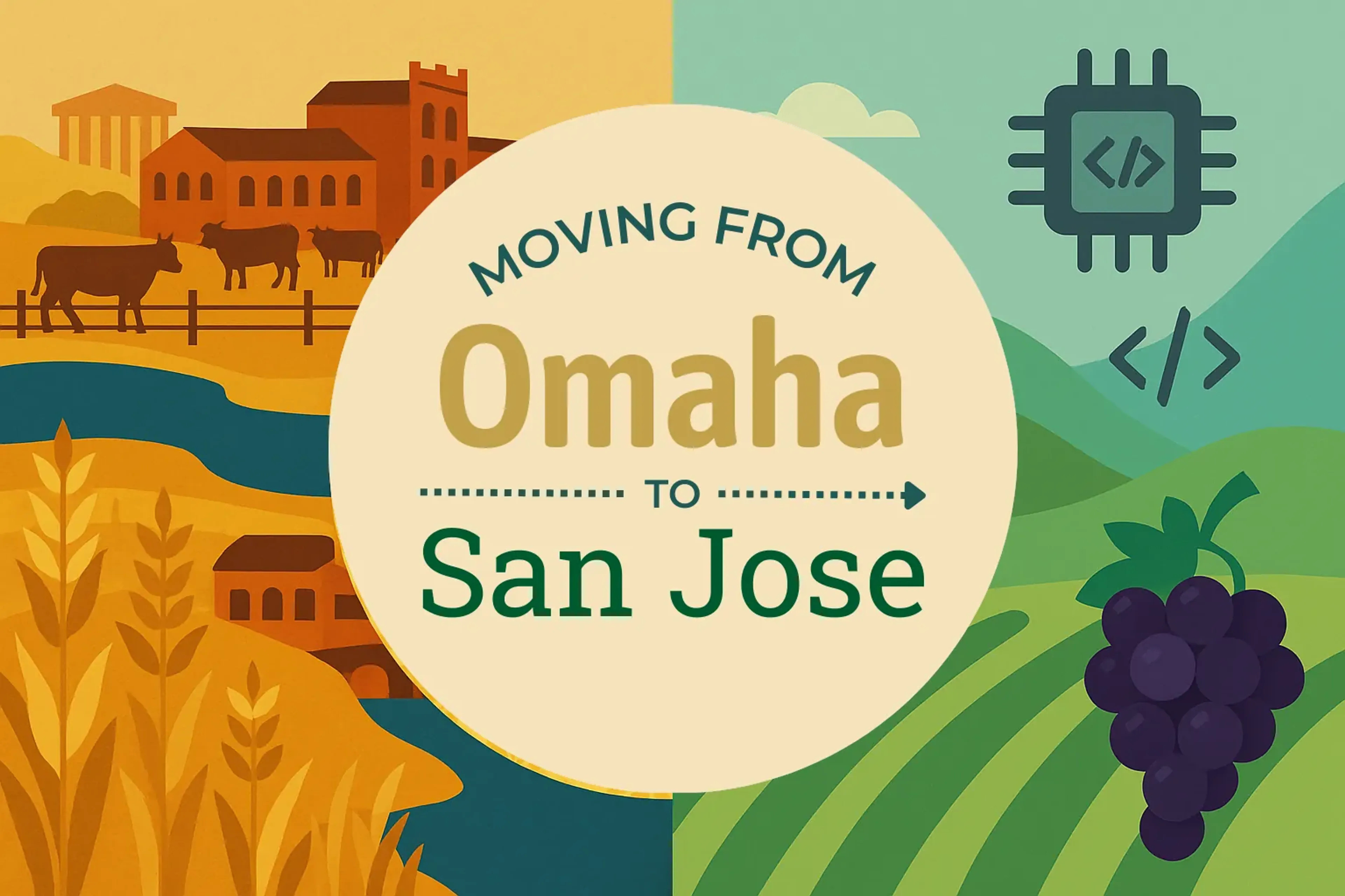 Side-by-side comparison of Omaha to San Jose moving companies