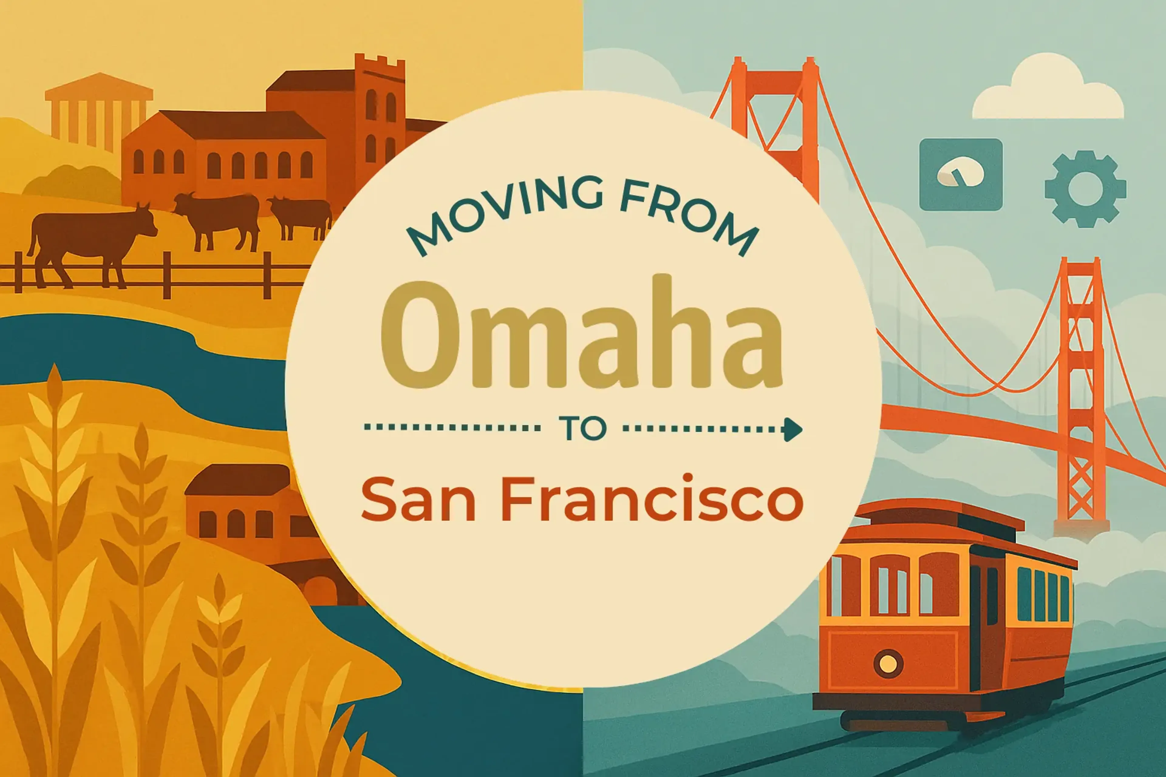 Side-by-side comparison of Omaha to San Francisco moving companies