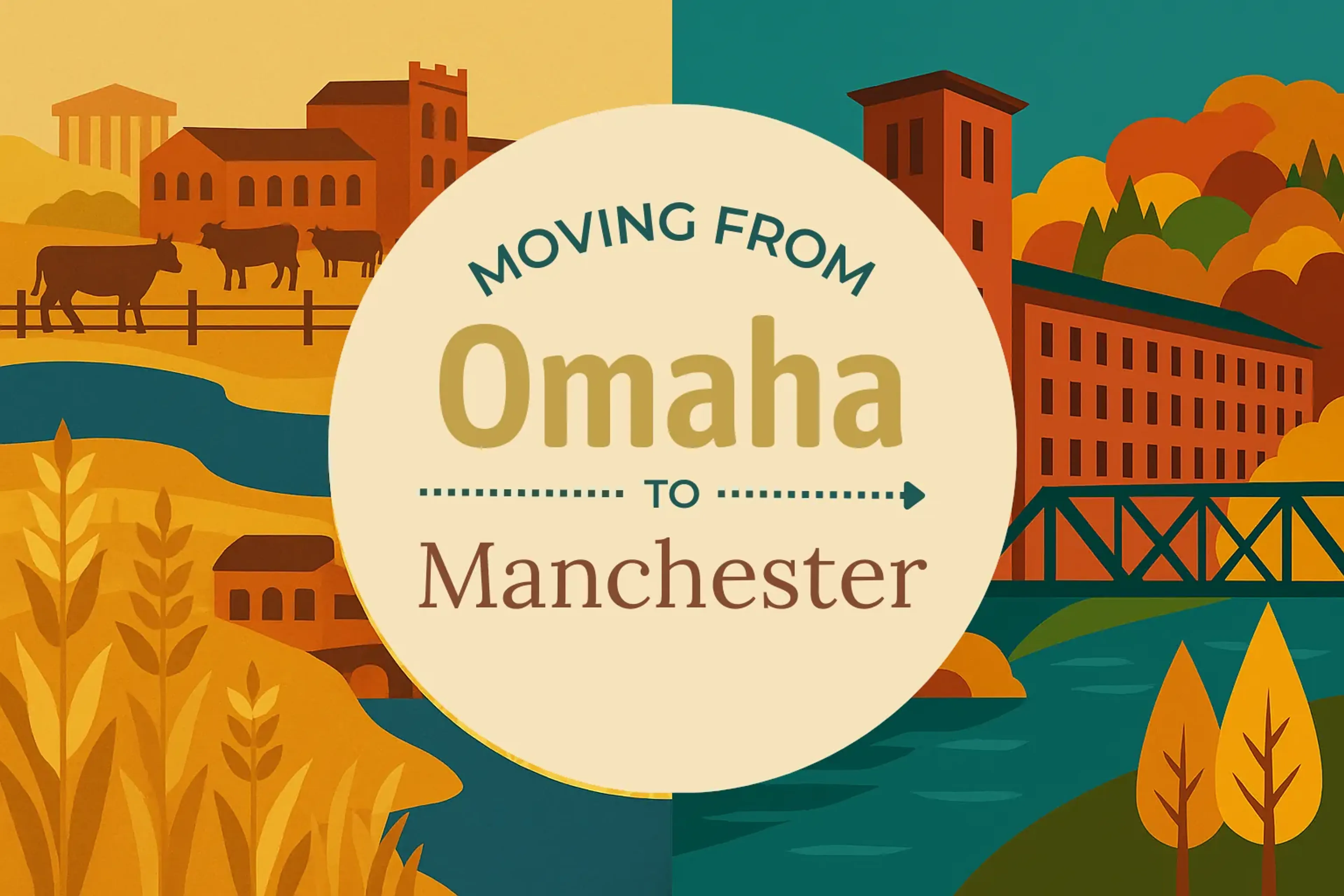 Side-by-side comparison of Omaha to Manchester moving companies