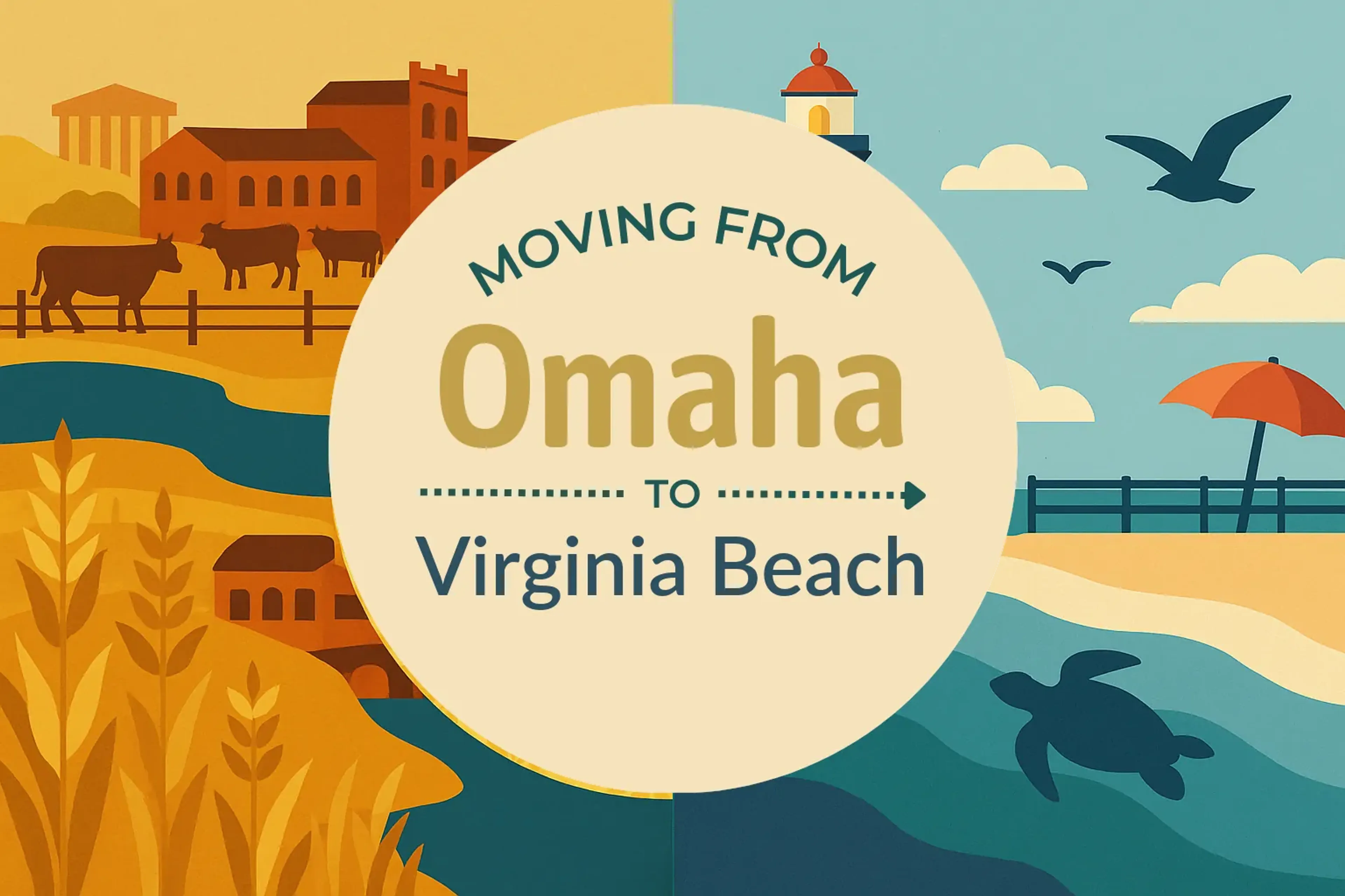 Side-by-side comparison of Omaha to Virginia Beach moving companies