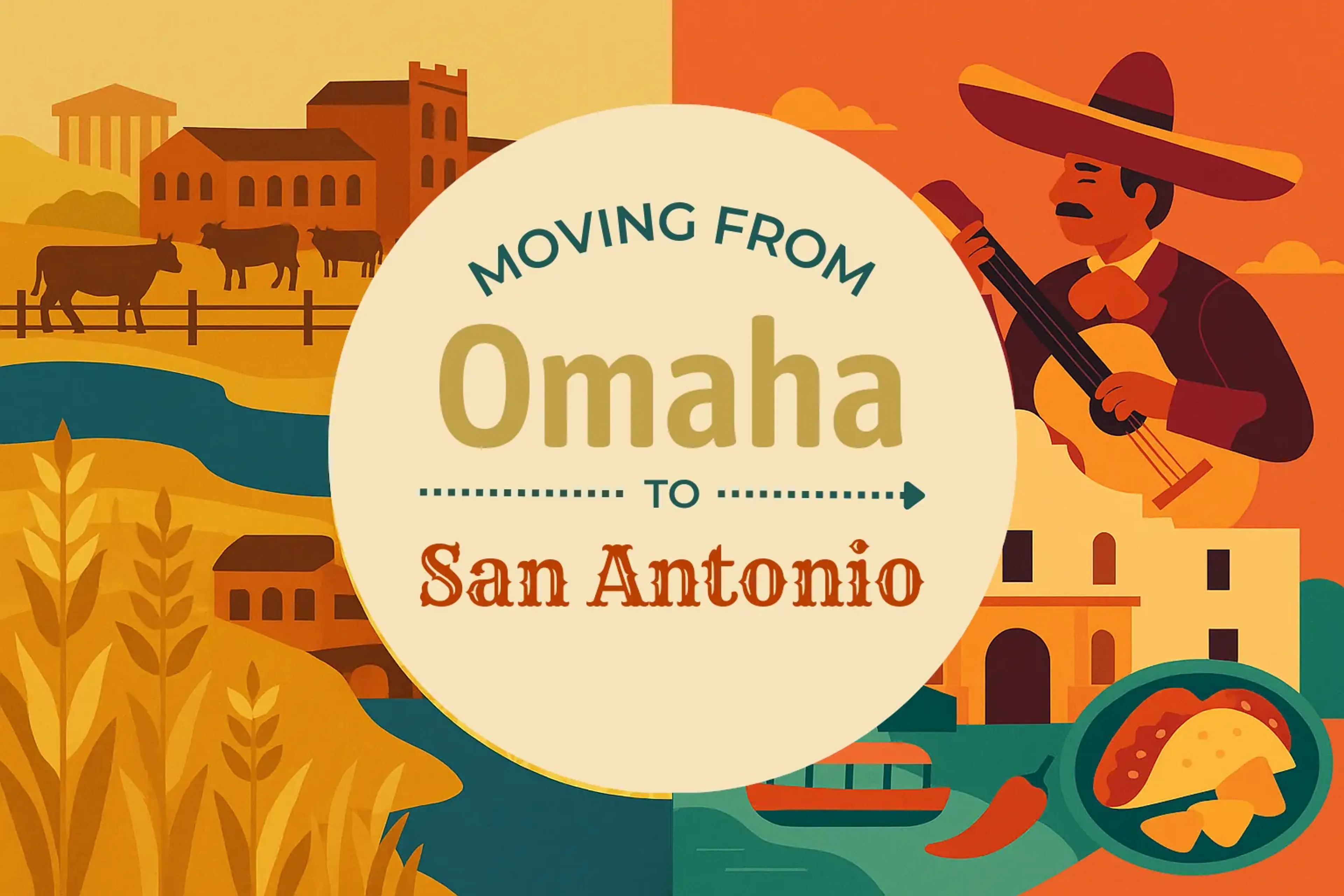 Side-by-side comparison of Omaha to San Antonio moving companies