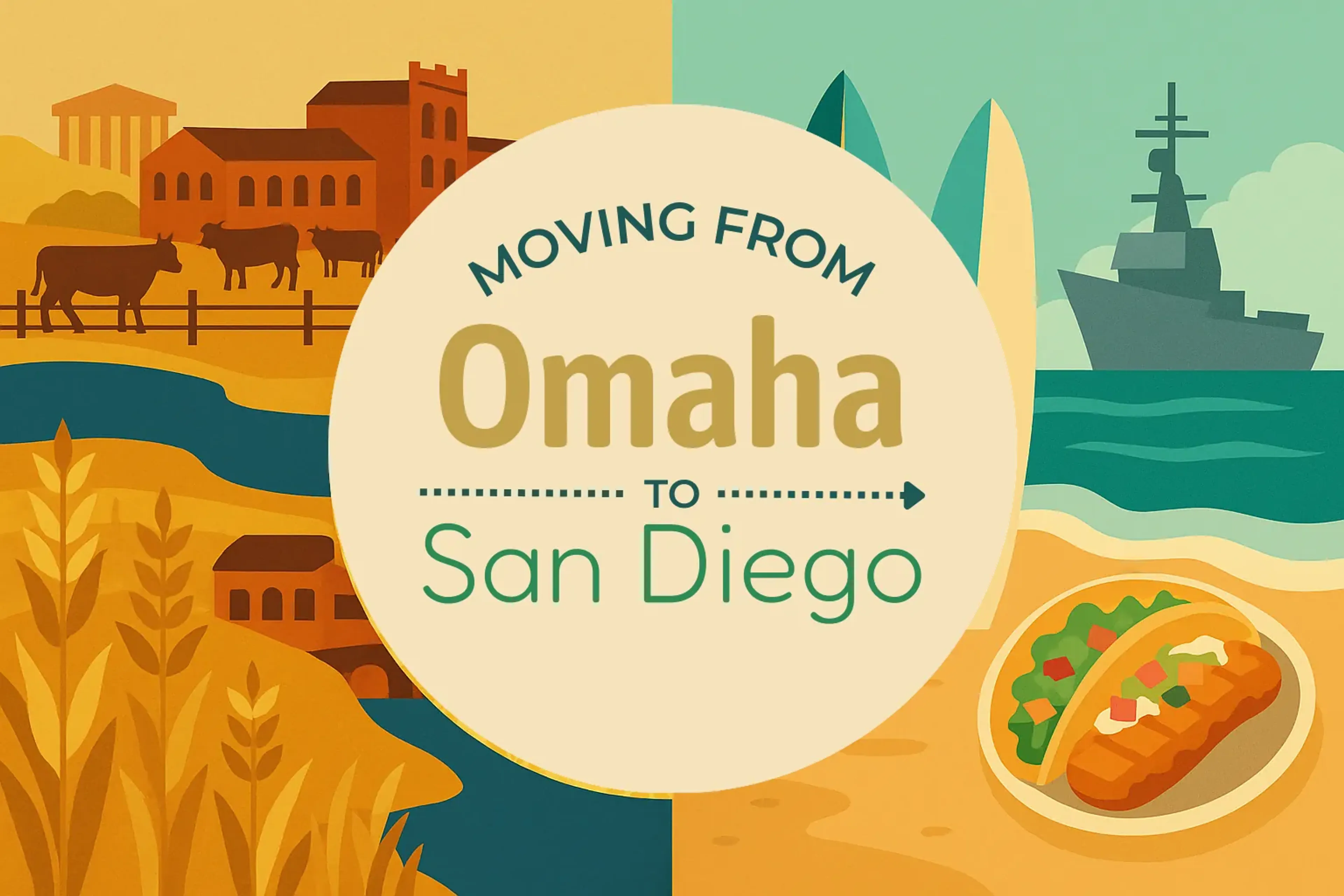 Side-by-side comparison of Omaha to San Diego moving companies