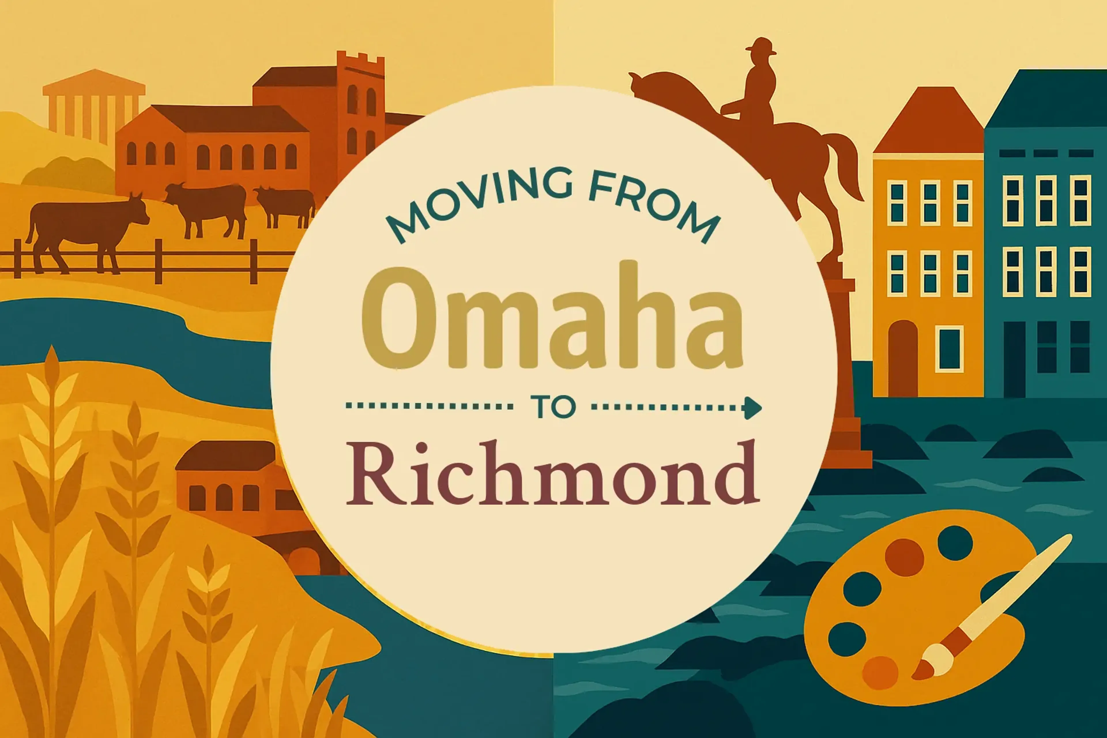 Side-by-side comparison of Omaha to Richmond moving companies