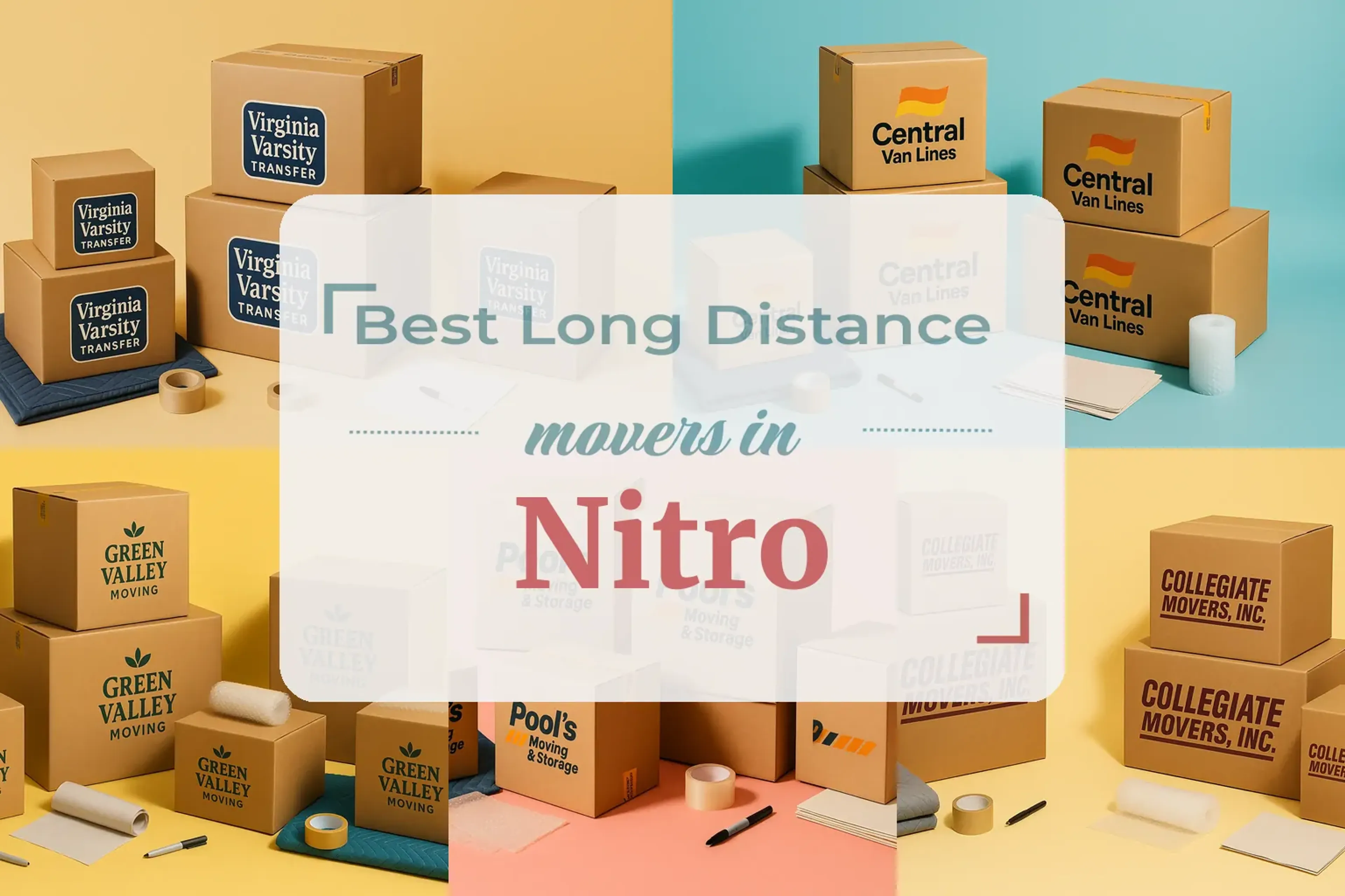 Nitro, WV background image