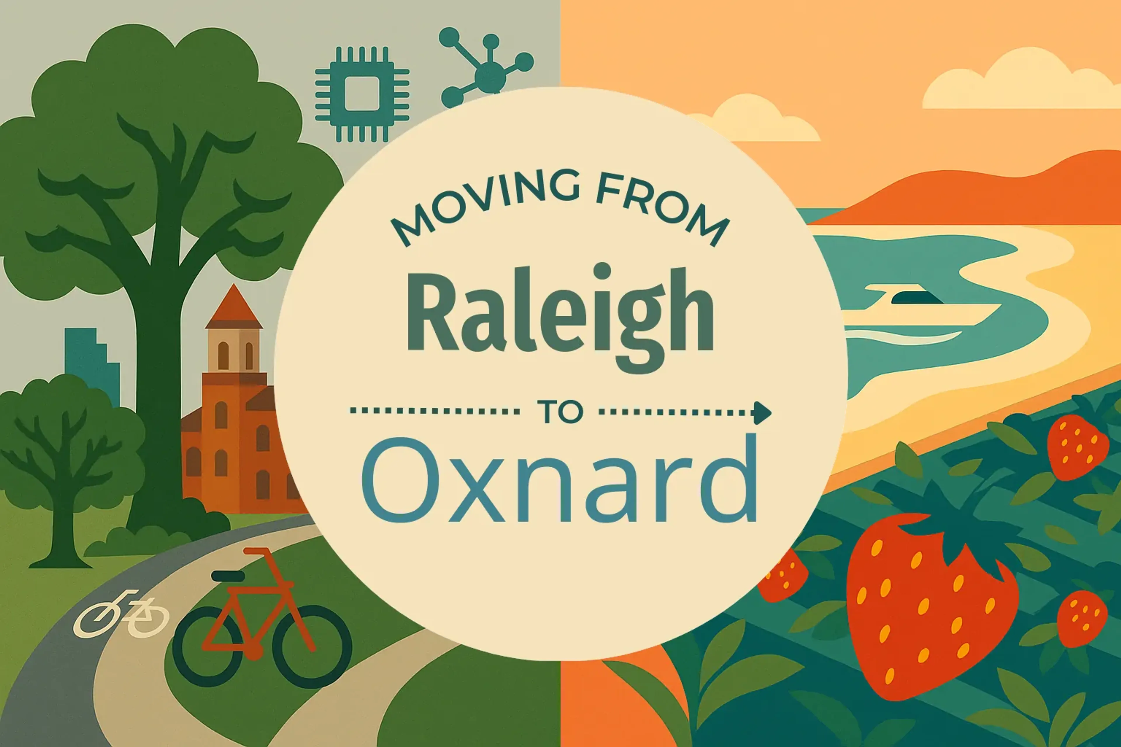 Side-by-side comparison of Raleigh to Oxnard moving companies