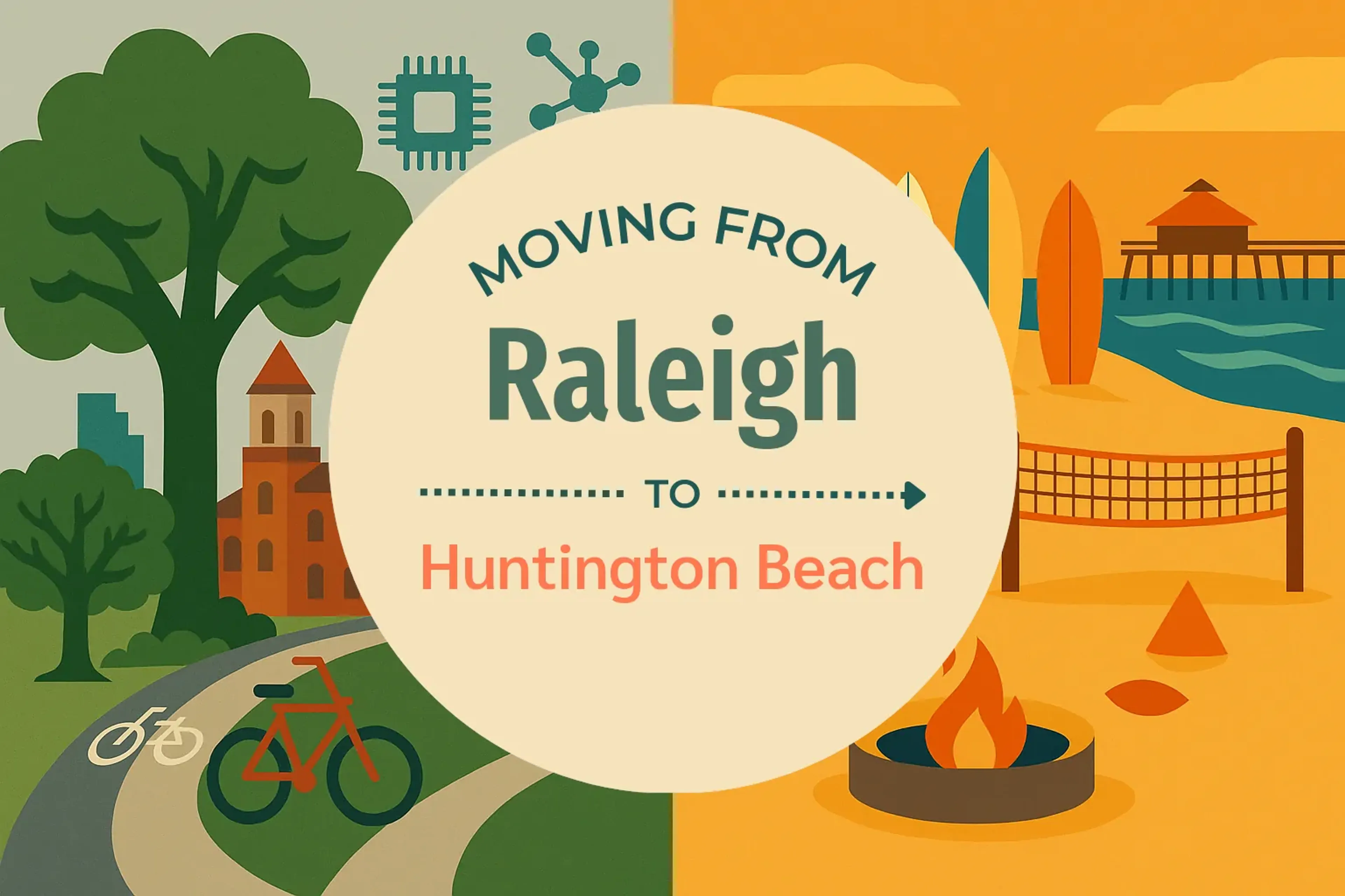 Side-by-side comparison of Raleigh to Huntington Beach moving companies