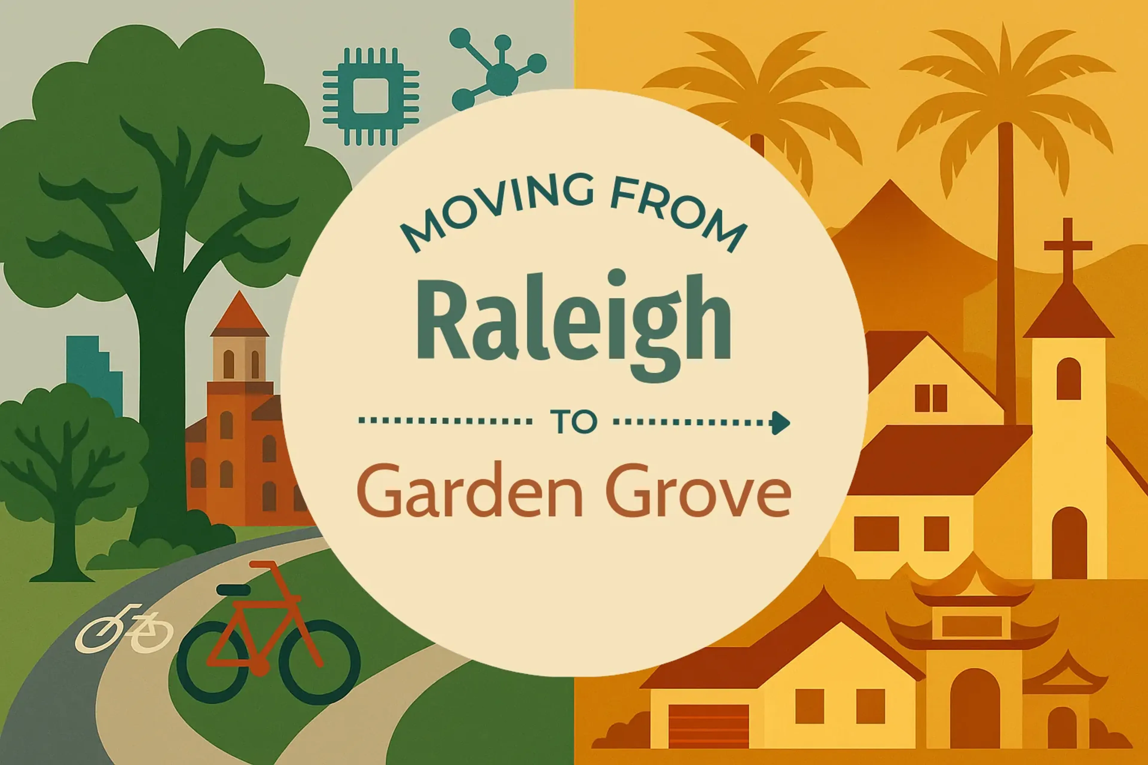 Side-by-side comparison of Raleigh to Garden Grove moving companies