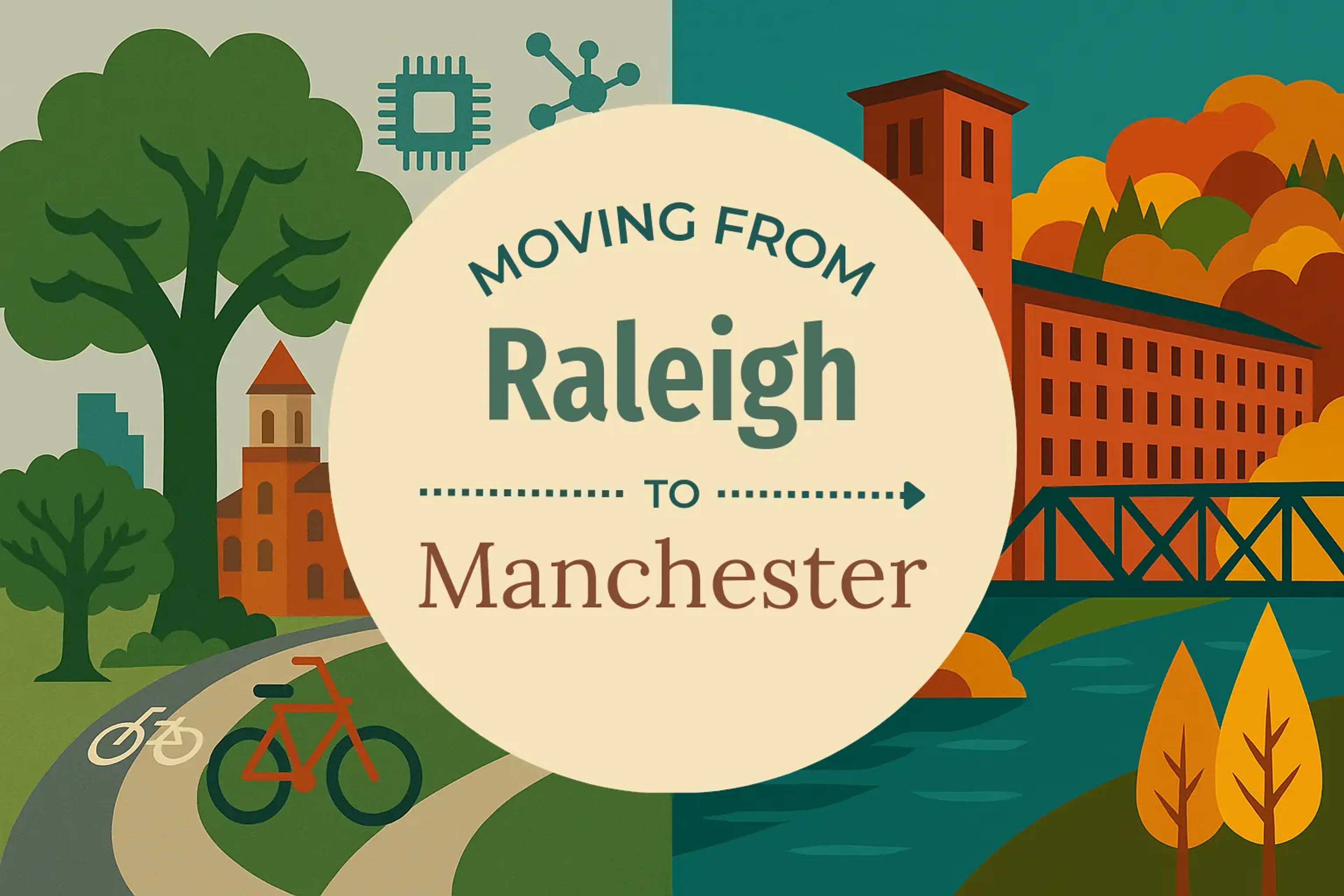 Side-by-side comparison of Raleigh to Manchester moving companies