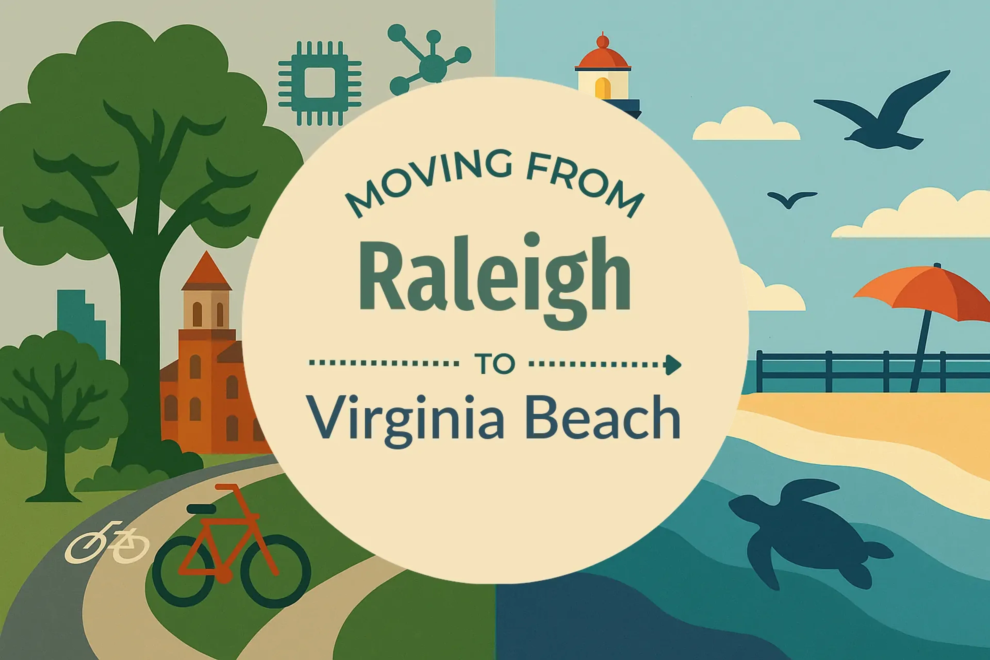 Side-by-side comparison of Raleigh to Virginia Beach moving companies