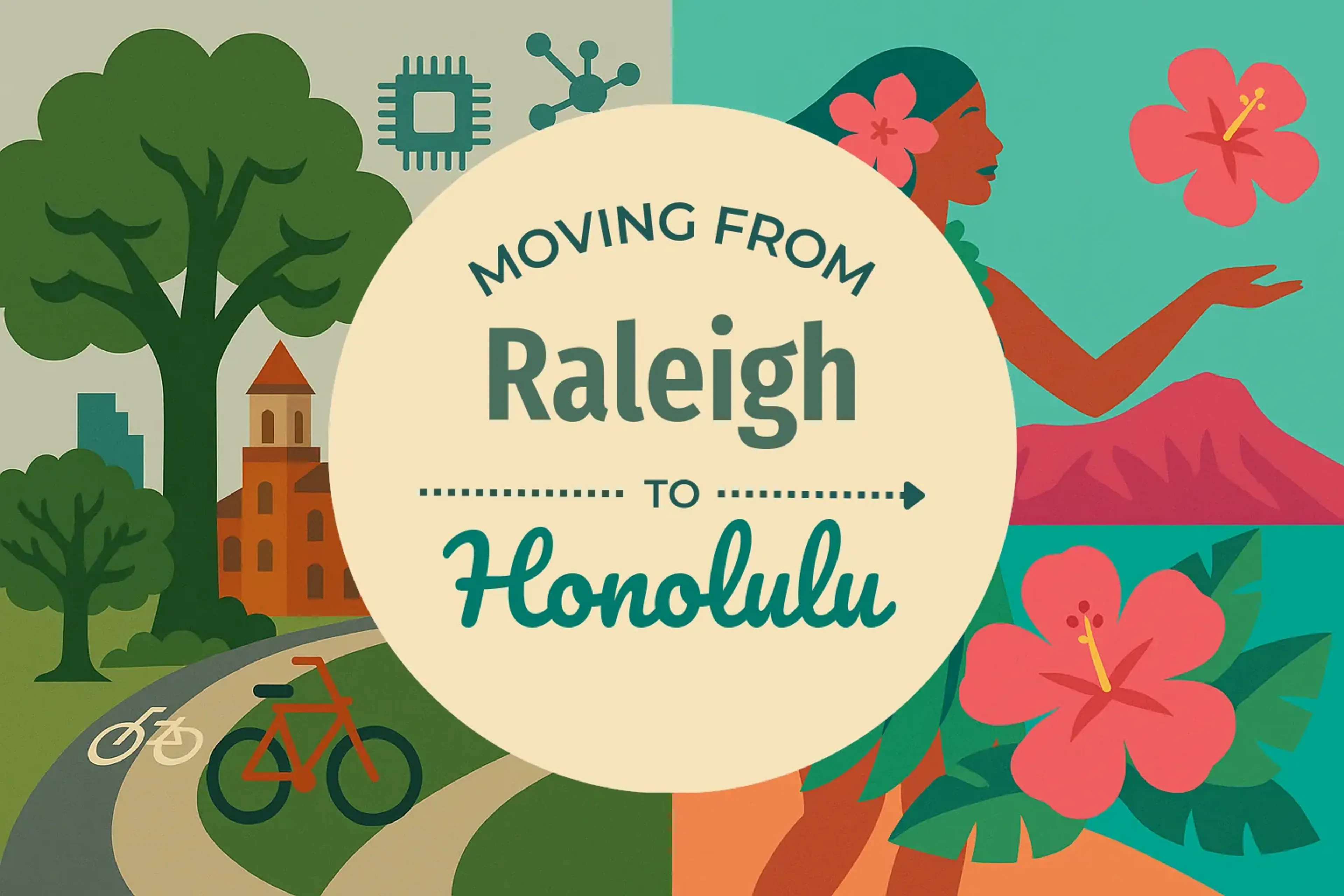 Side-by-side comparison of Raleigh to Honolulu moving companies