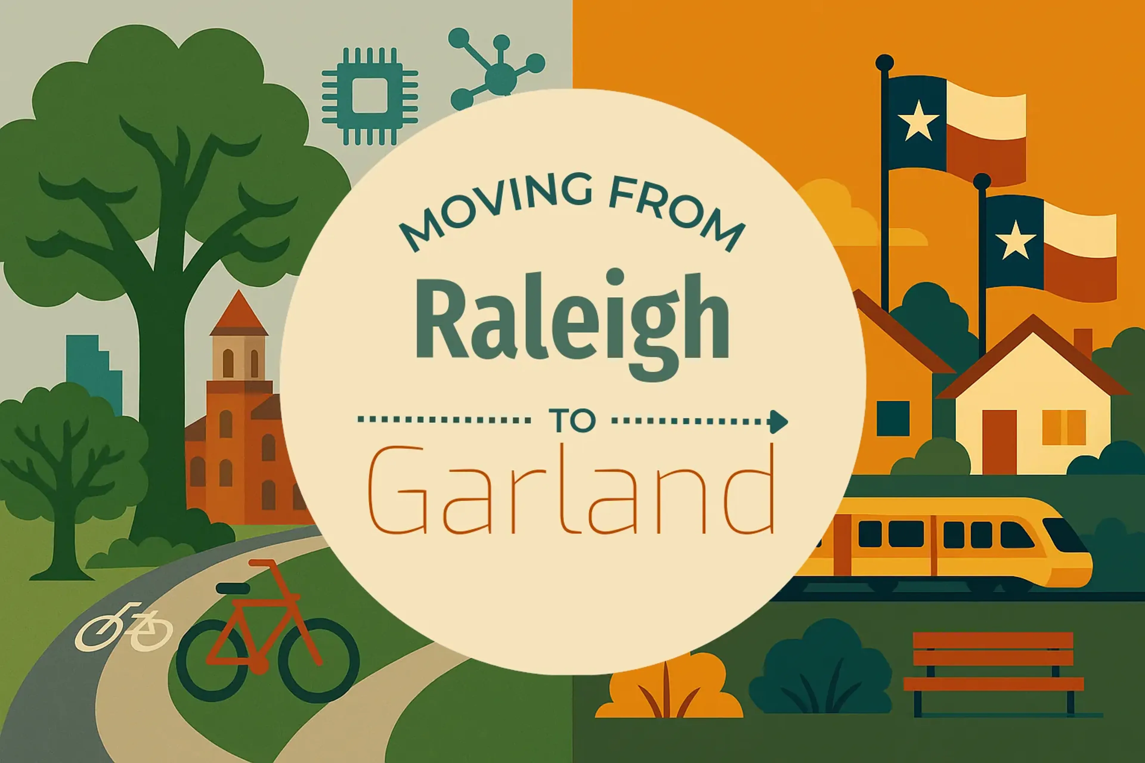 Side-by-side comparison of Raleigh to Garland moving companies
