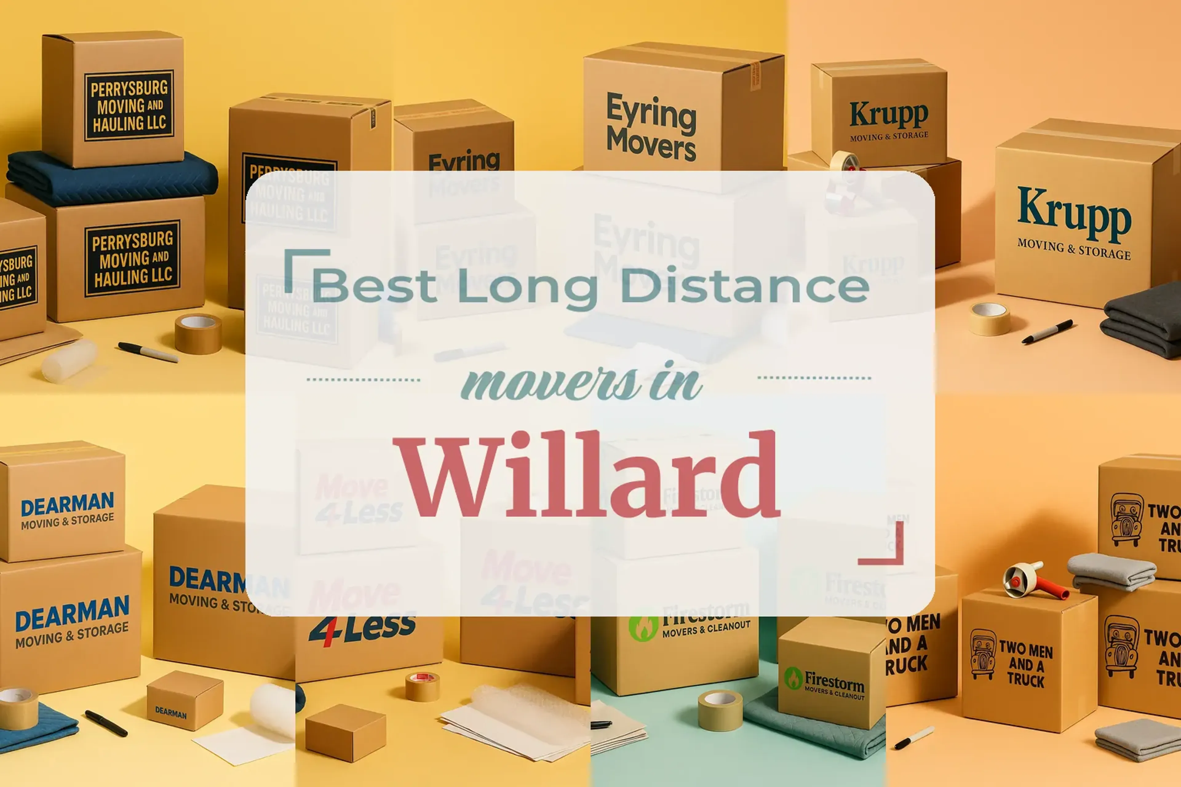 Willard, OH featured image