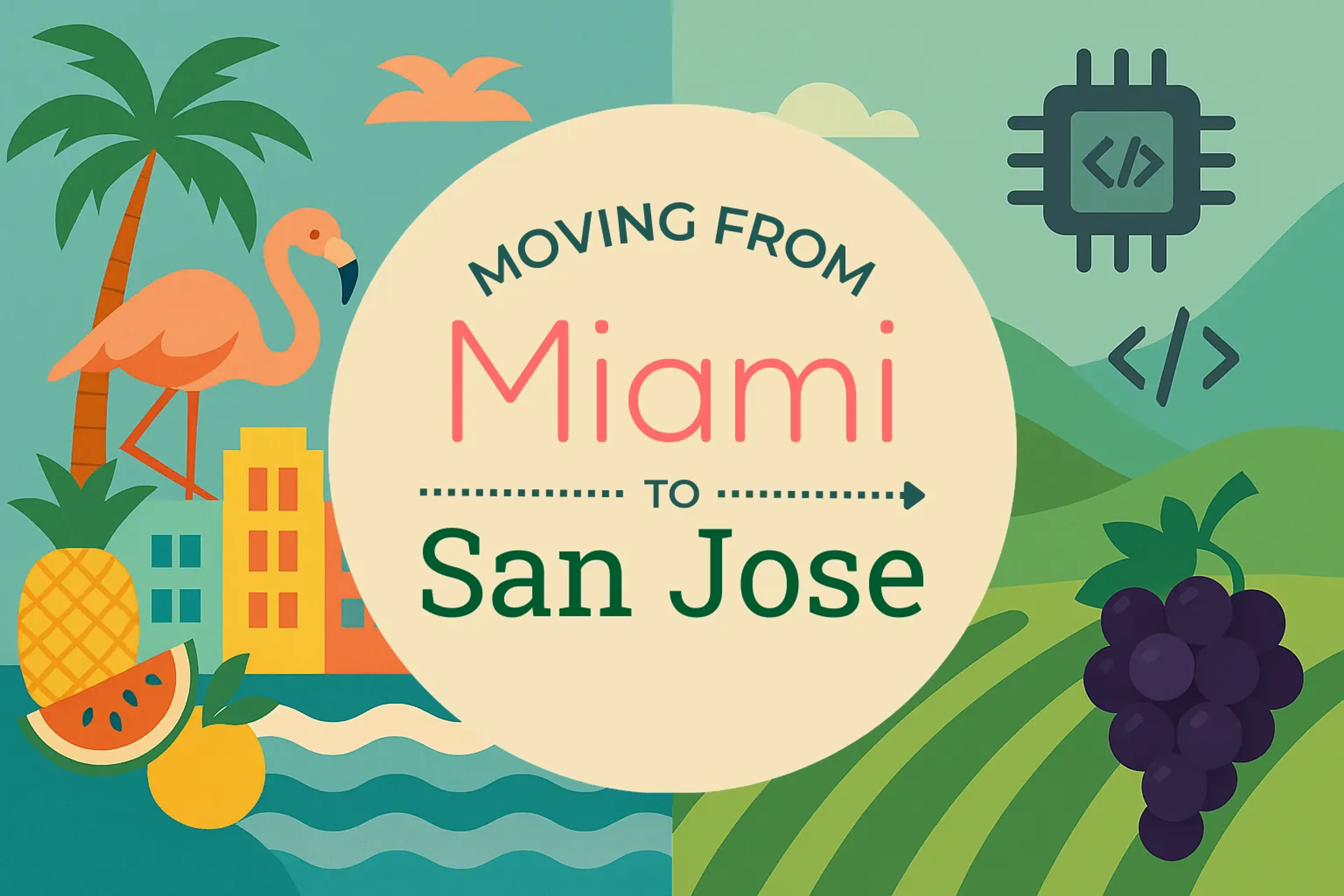 Side-by-side comparison of Miami to San Jose moving companies