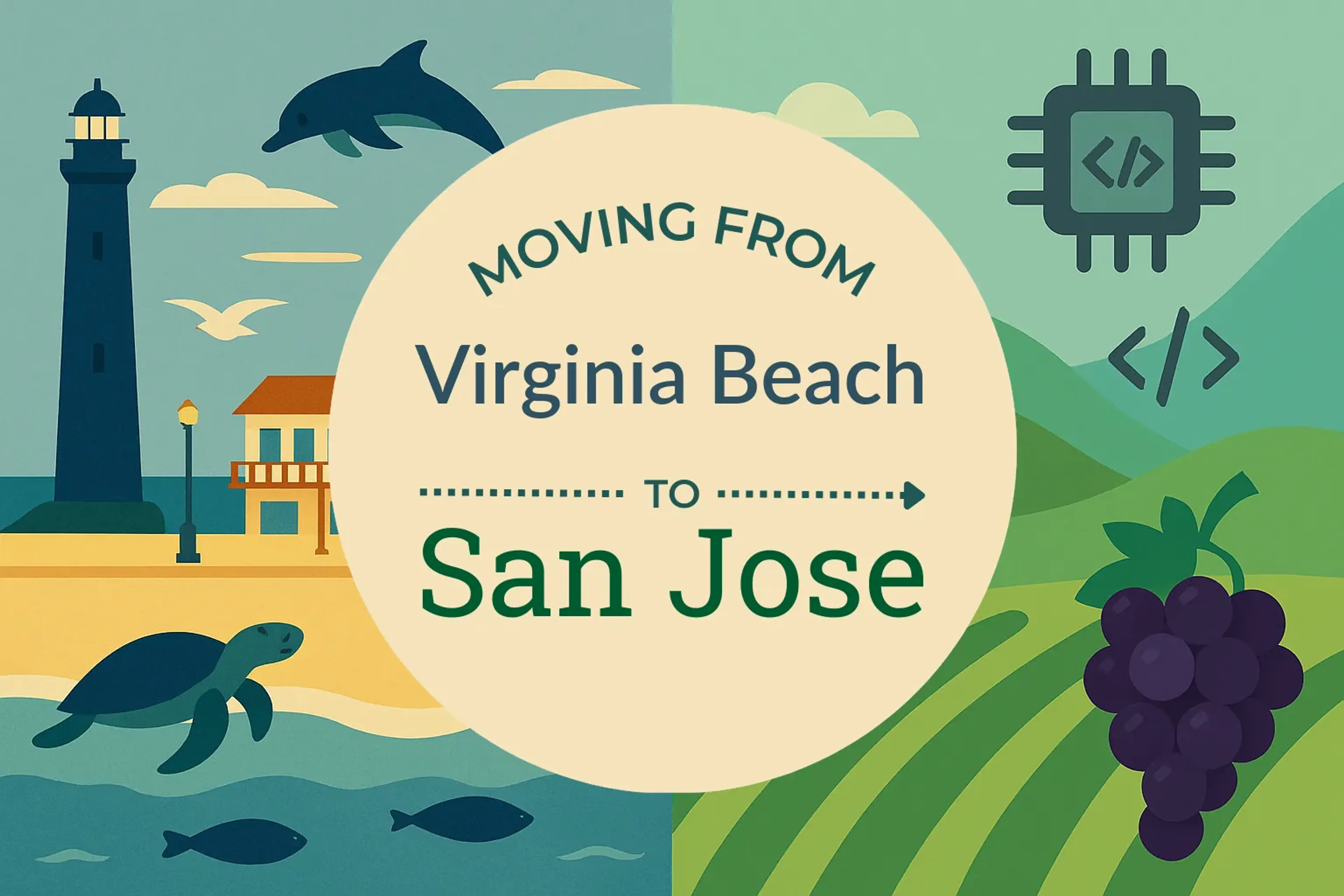 Side-by-side comparison of Virginia Beach to San Jose moving companies