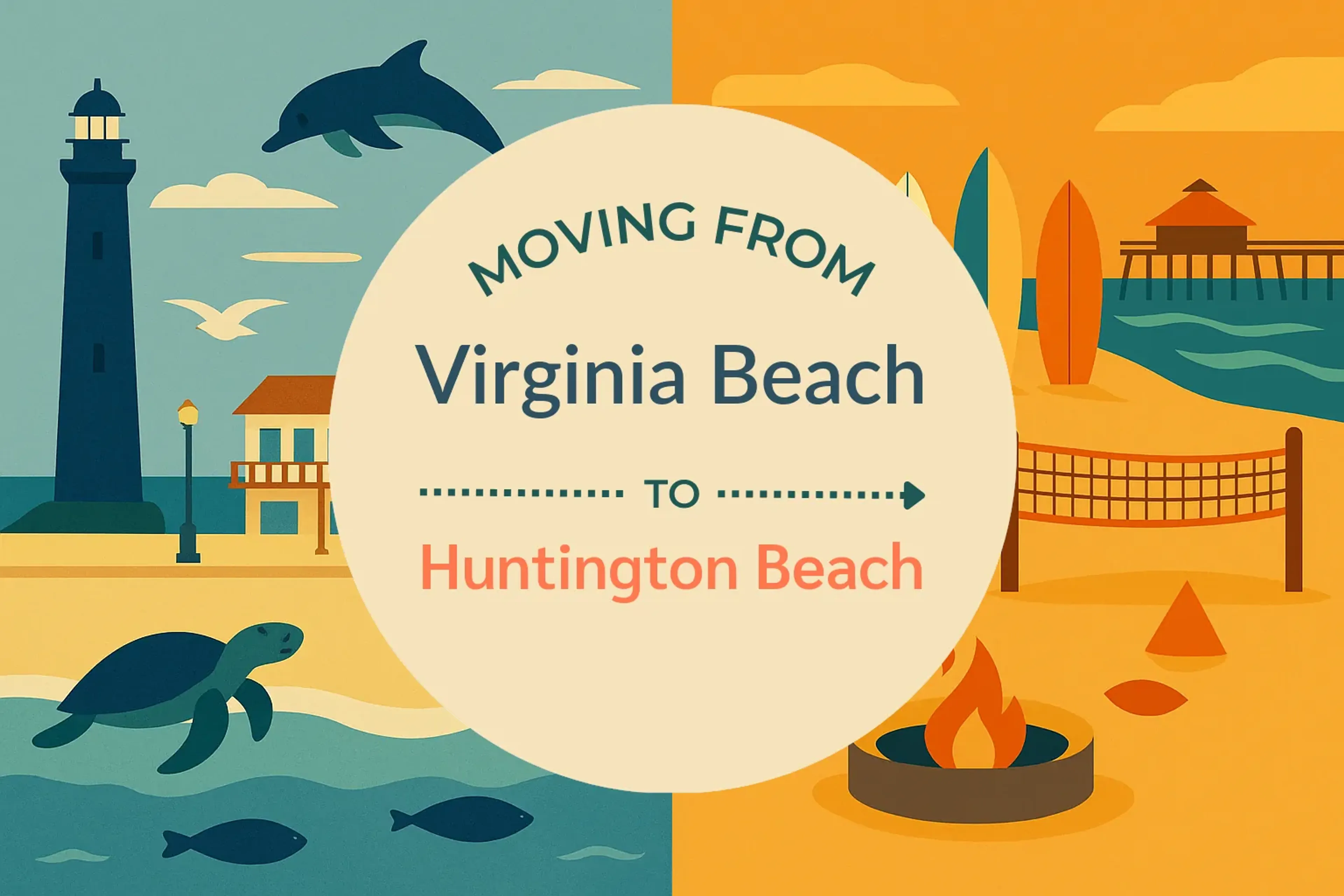 Side-by-side comparison of Virginia Beach to Huntington Beach moving companies