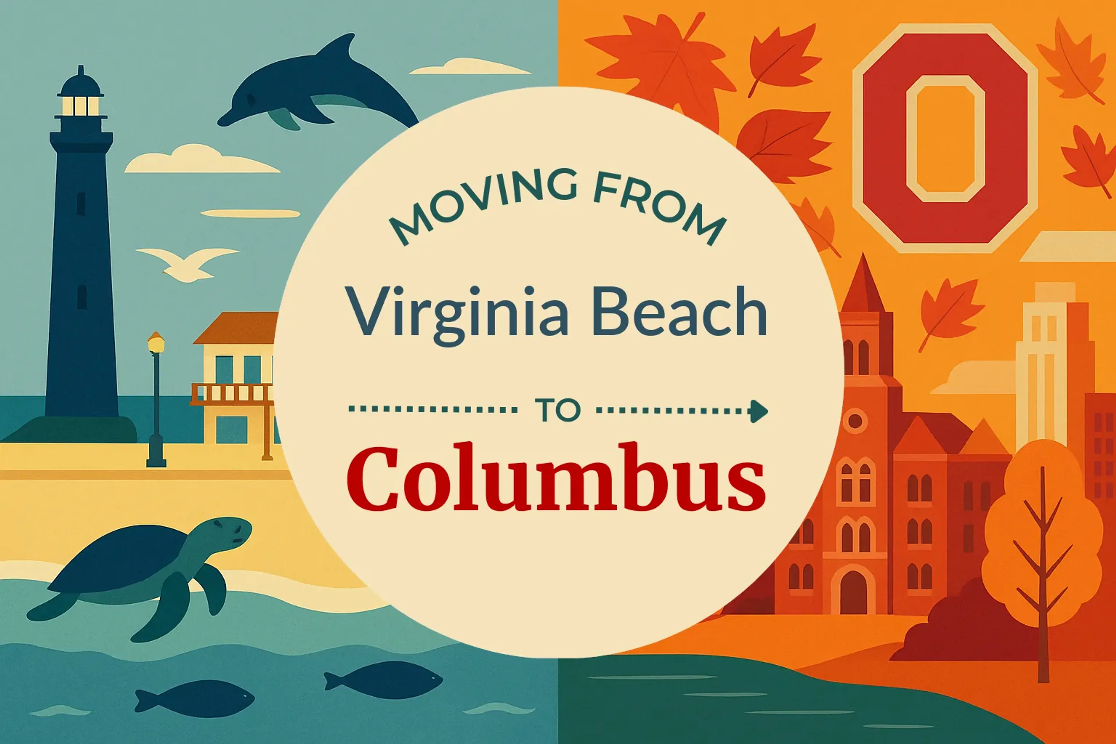 Side-by-side comparison of Virginia Beach to Columbus moving companies