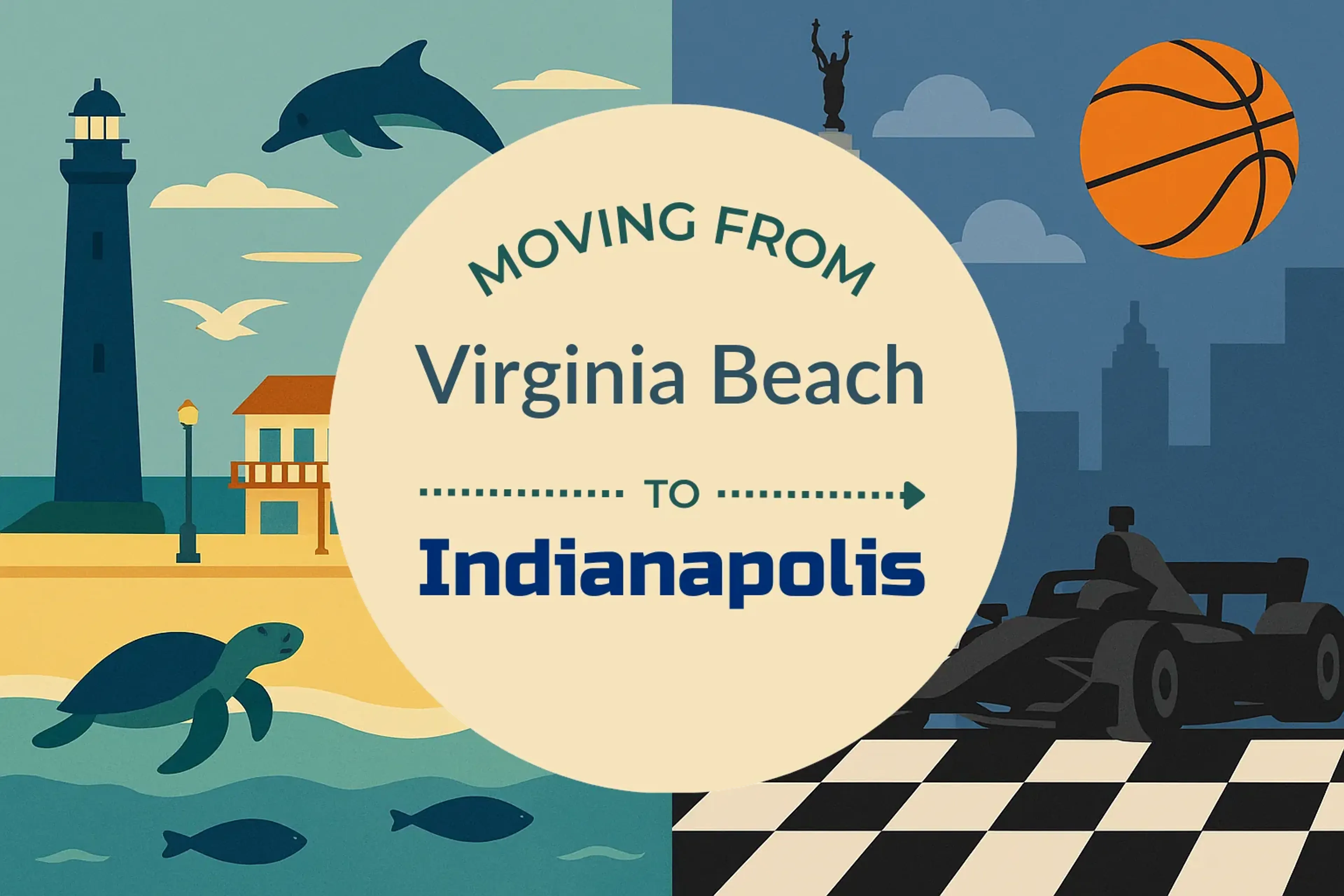 Side-by-side comparison of Virginia Beach to Indianapolis moving companies