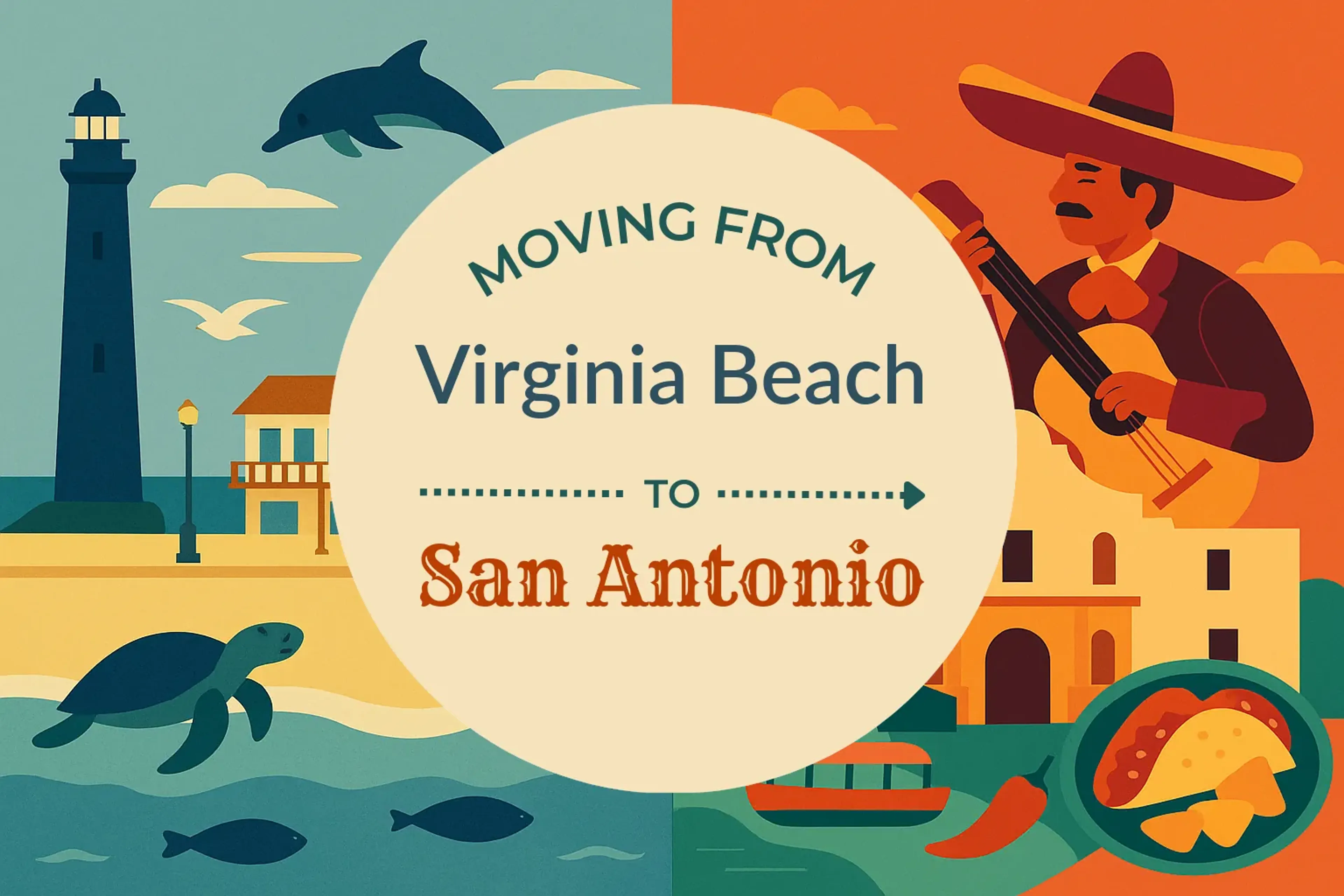 Side-by-side comparison of Virginia Beach to San Antonio moving companies