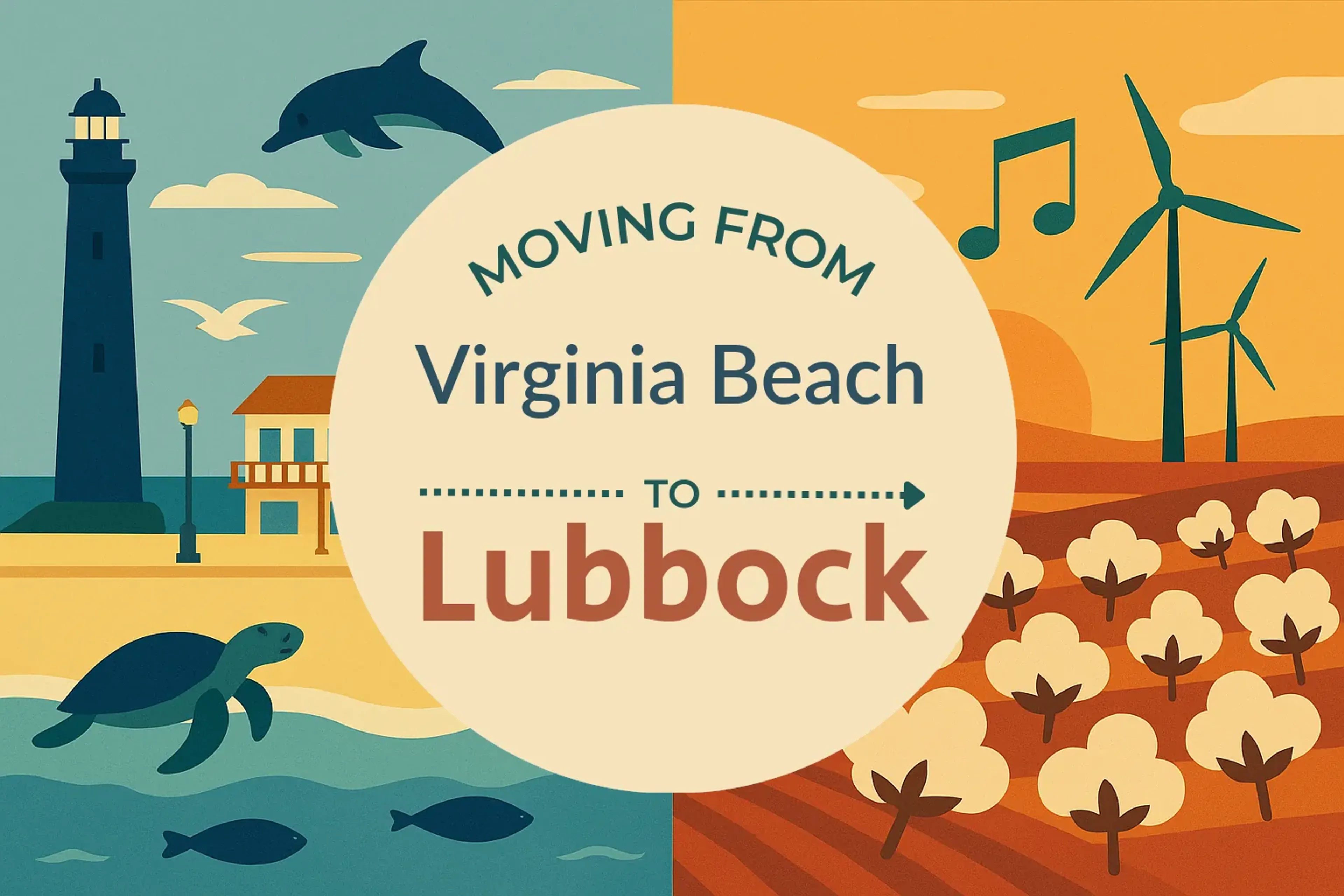 Side-by-side comparison of Virginia Beach to Lubbock moving companies