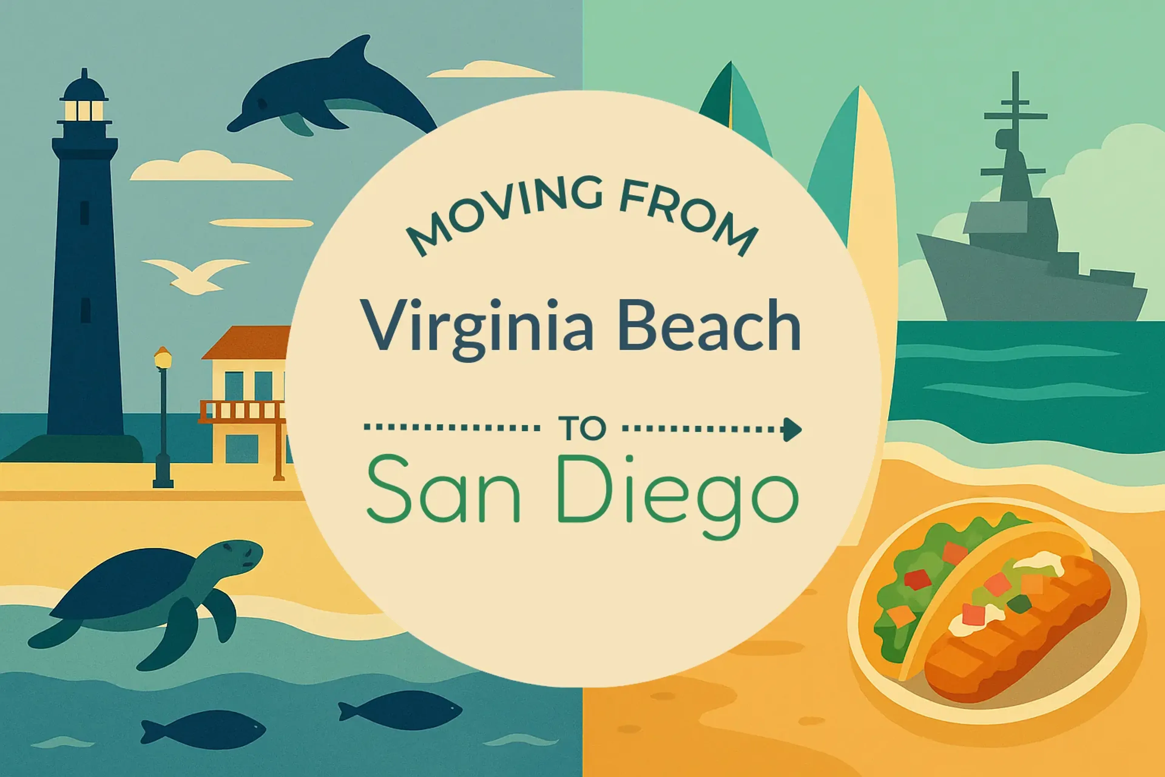 Side-by-side comparison of Virginia Beach to San Diego moving companies