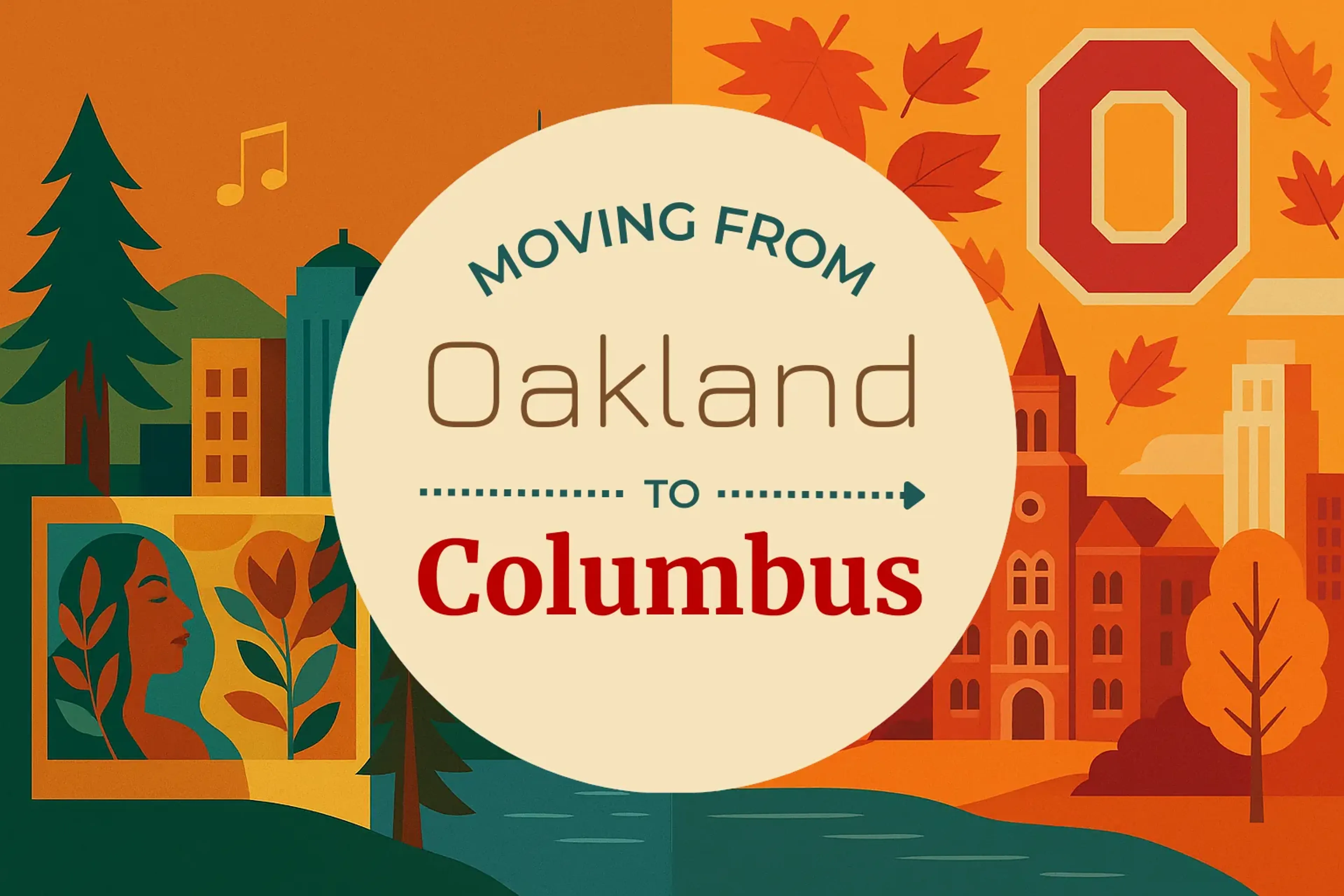 Side-by-side comparison of Oakland to Columbus moving companies