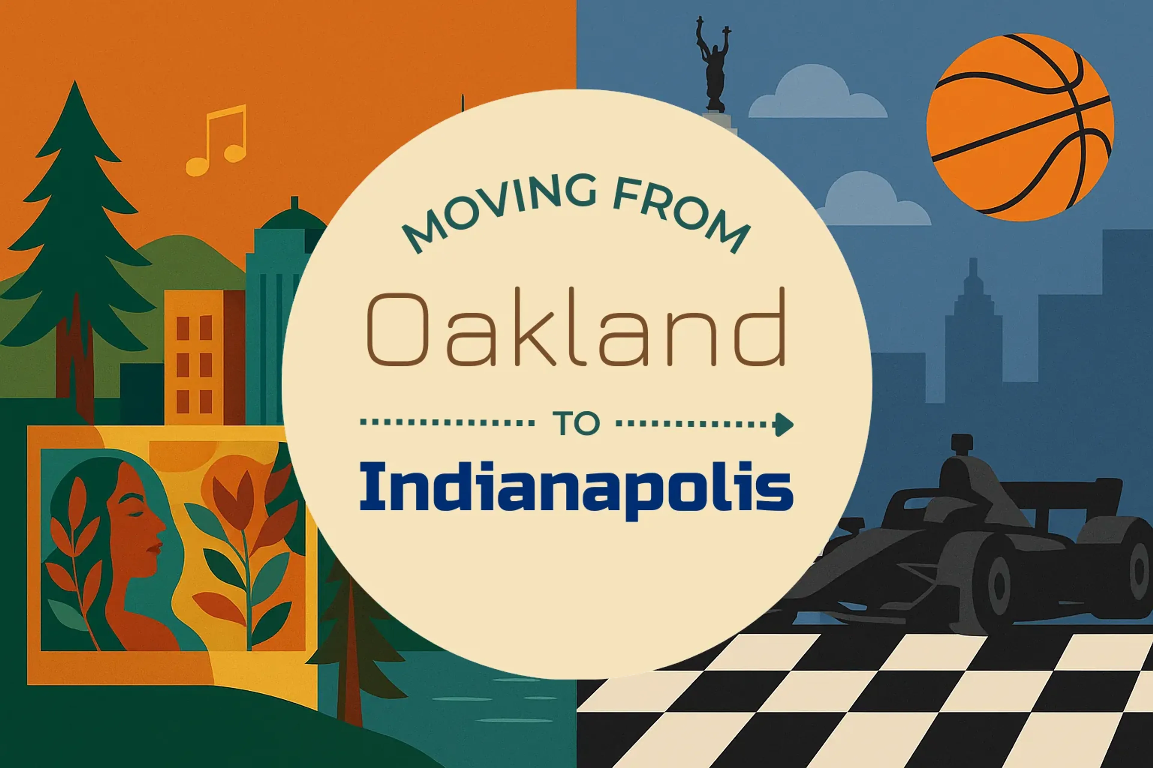 Side-by-side comparison of Oakland to Indianapolis moving companies