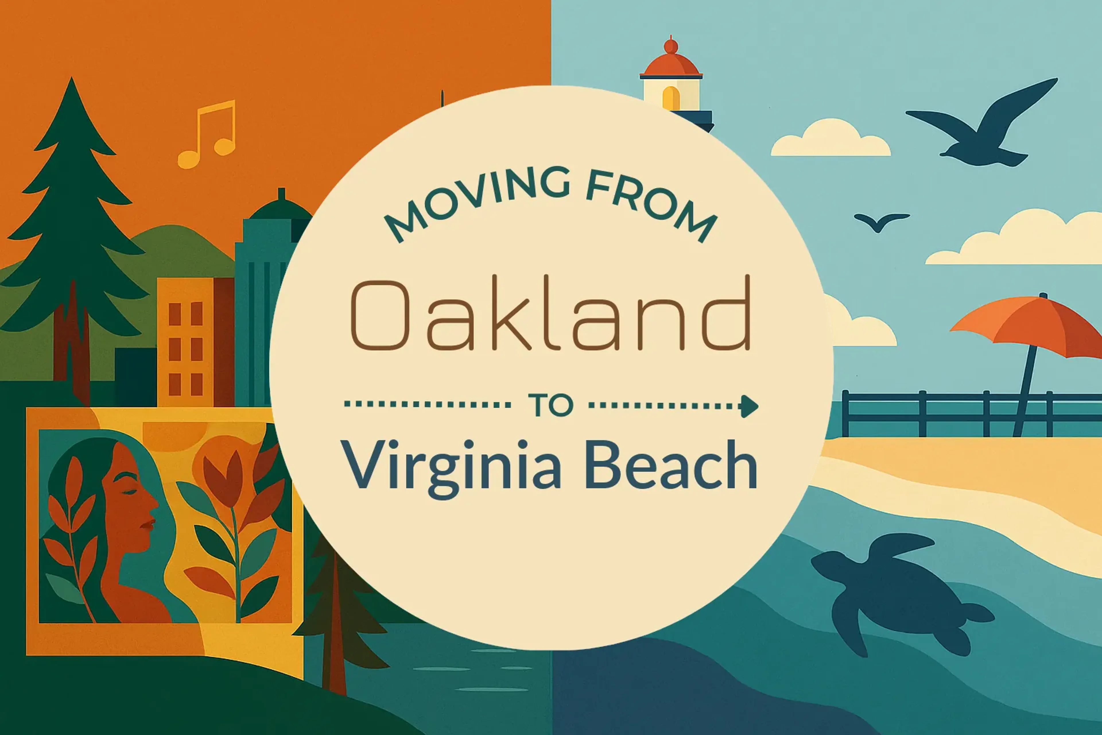 Side-by-side comparison of Oakland to Virginia Beach moving companies