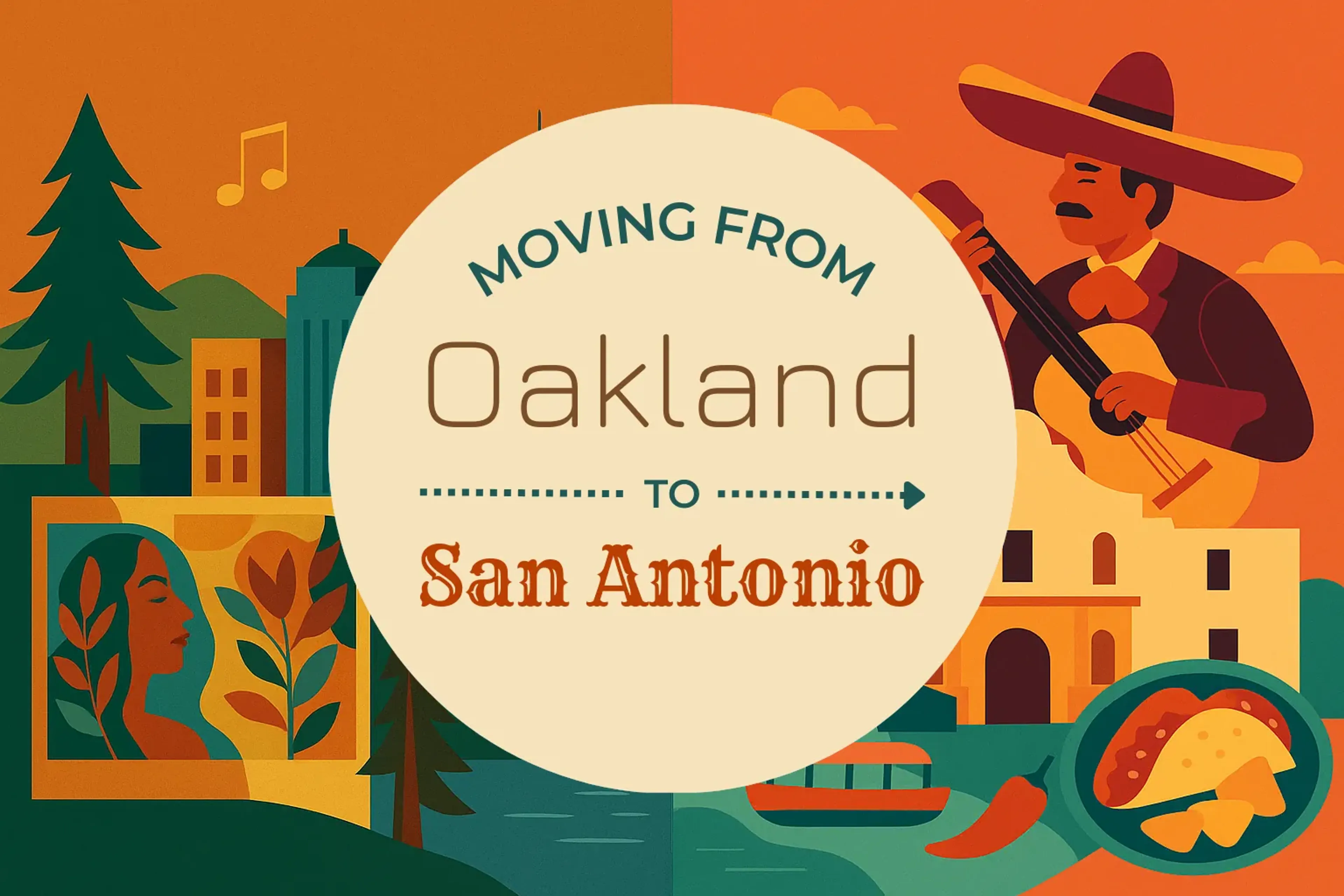 Side-by-side comparison of Oakland to San Antonio moving companies