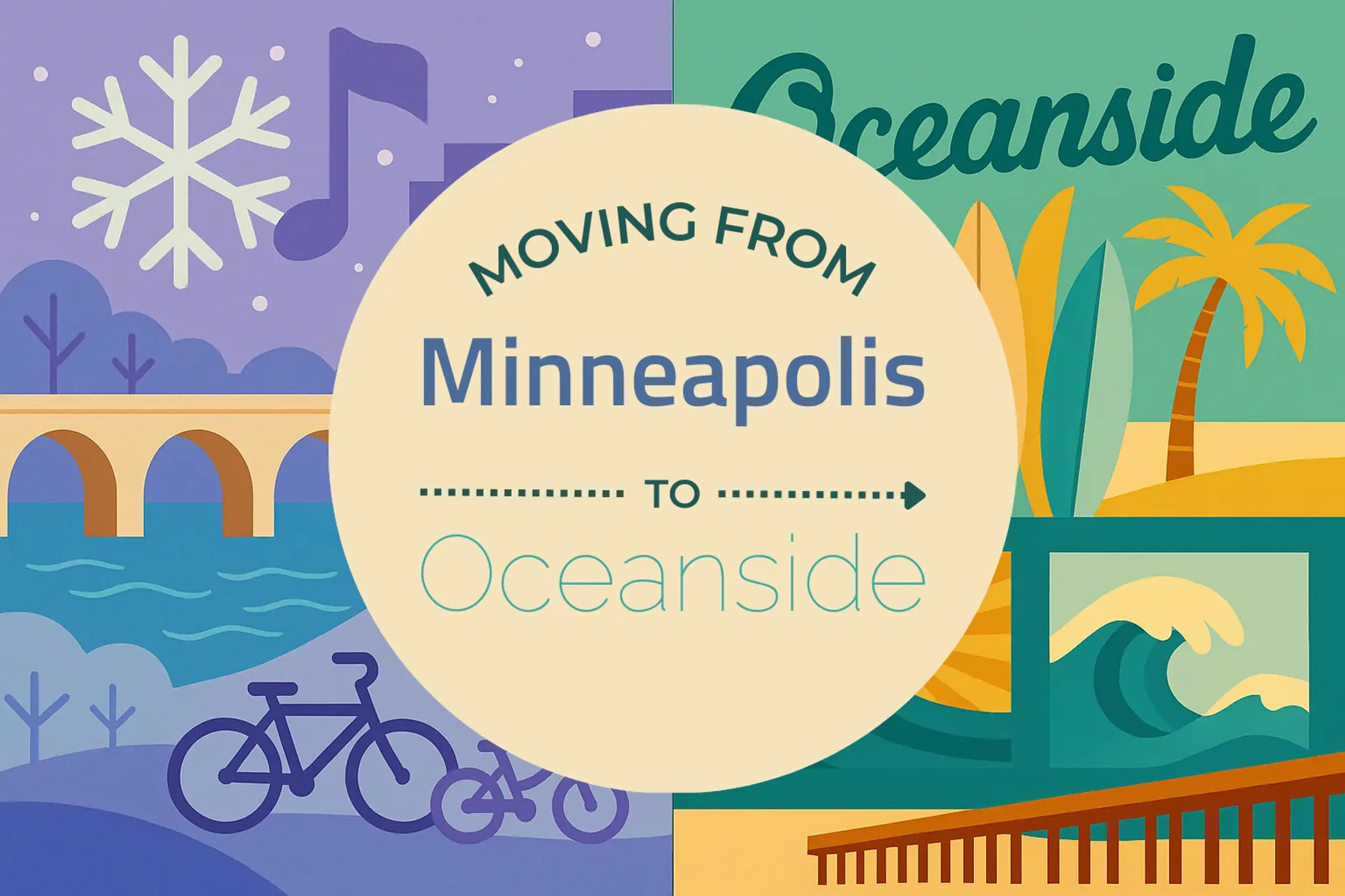 Side-by-side comparison of Minneapolis to Oceanside moving companies
