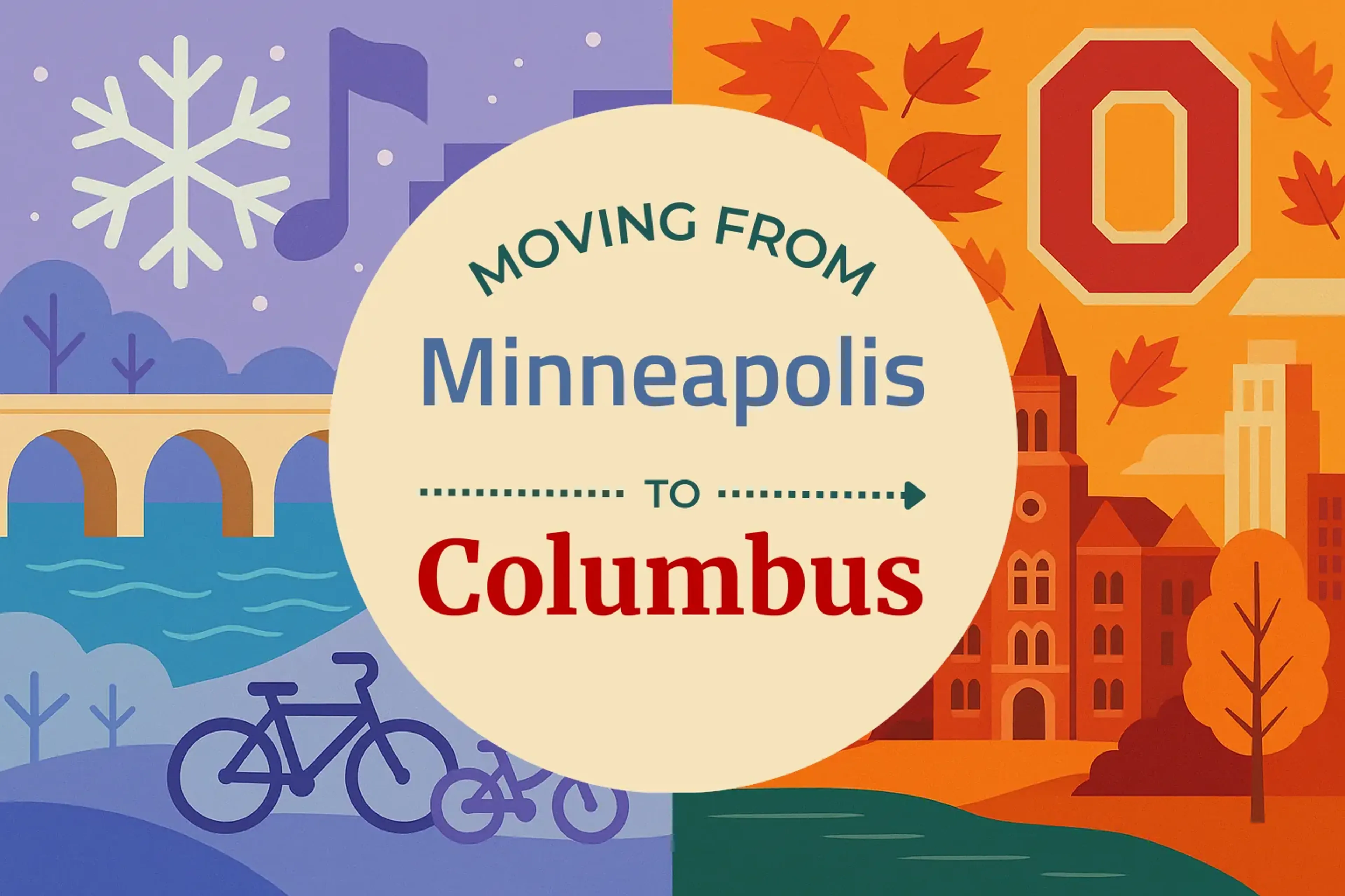 Side-by-side comparison of Minneapolis to Columbus moving companies