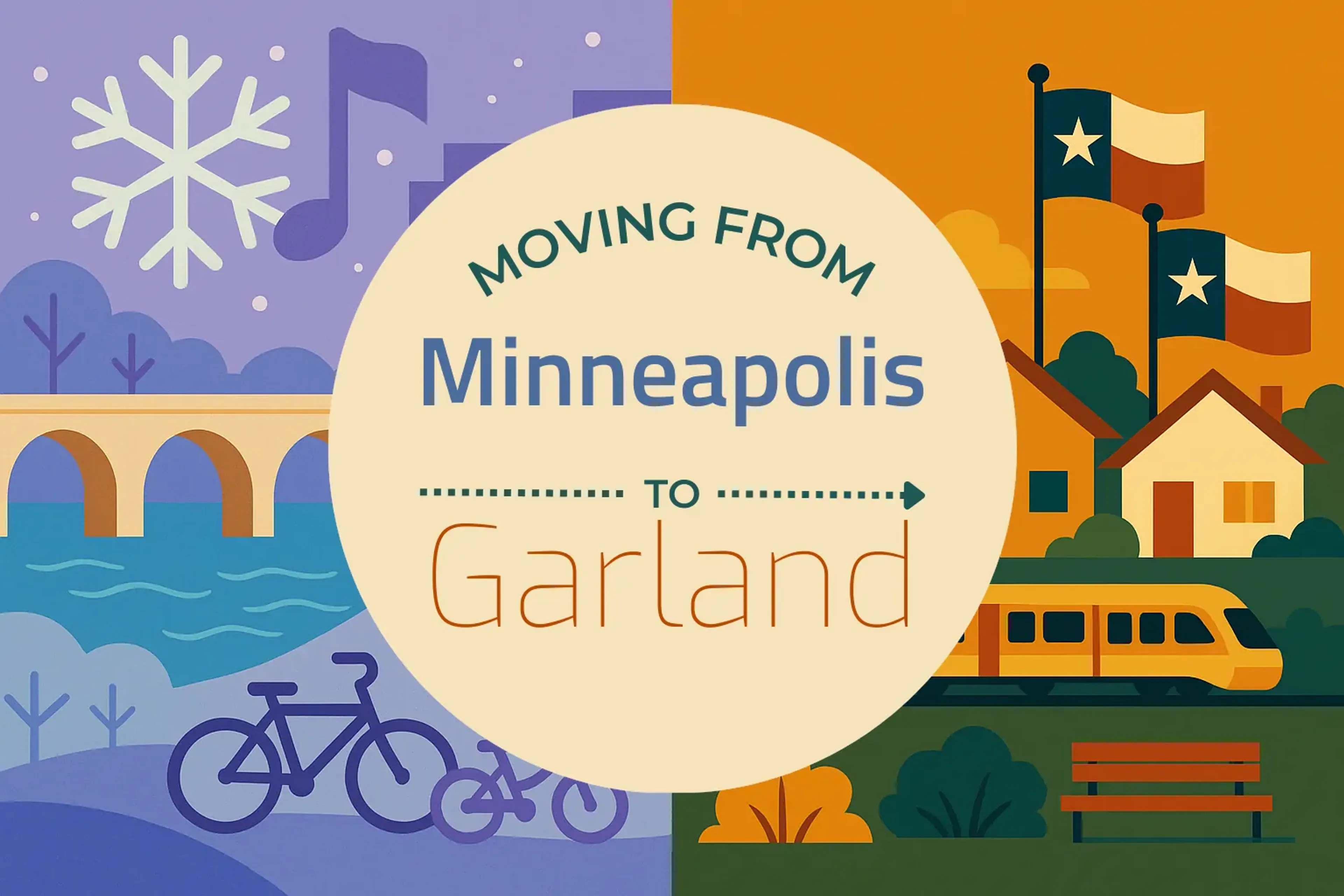 Side-by-side comparison of Minneapolis to Garland moving companies