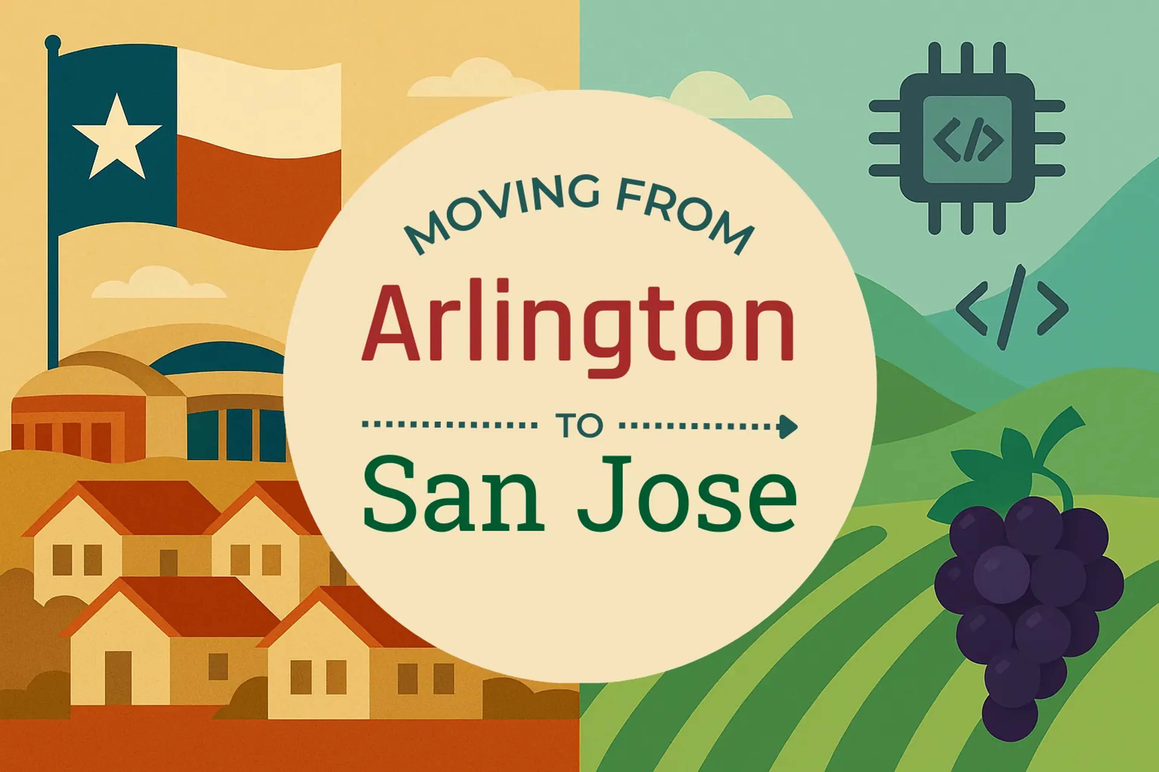 Side-by-side comparison of Arlington to San Jose moving companies