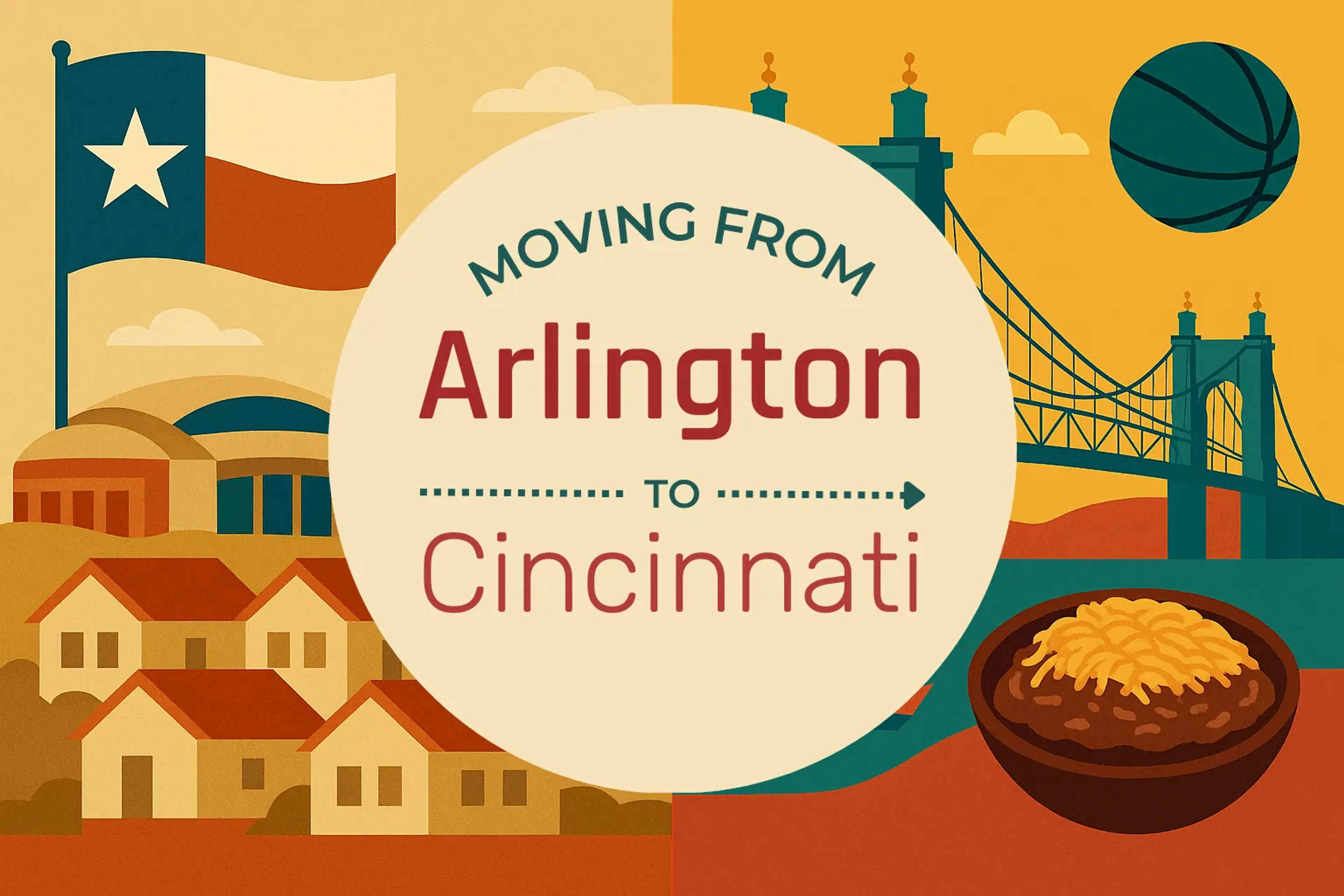Side-by-side comparison of Arlington to Cincinnati moving companies