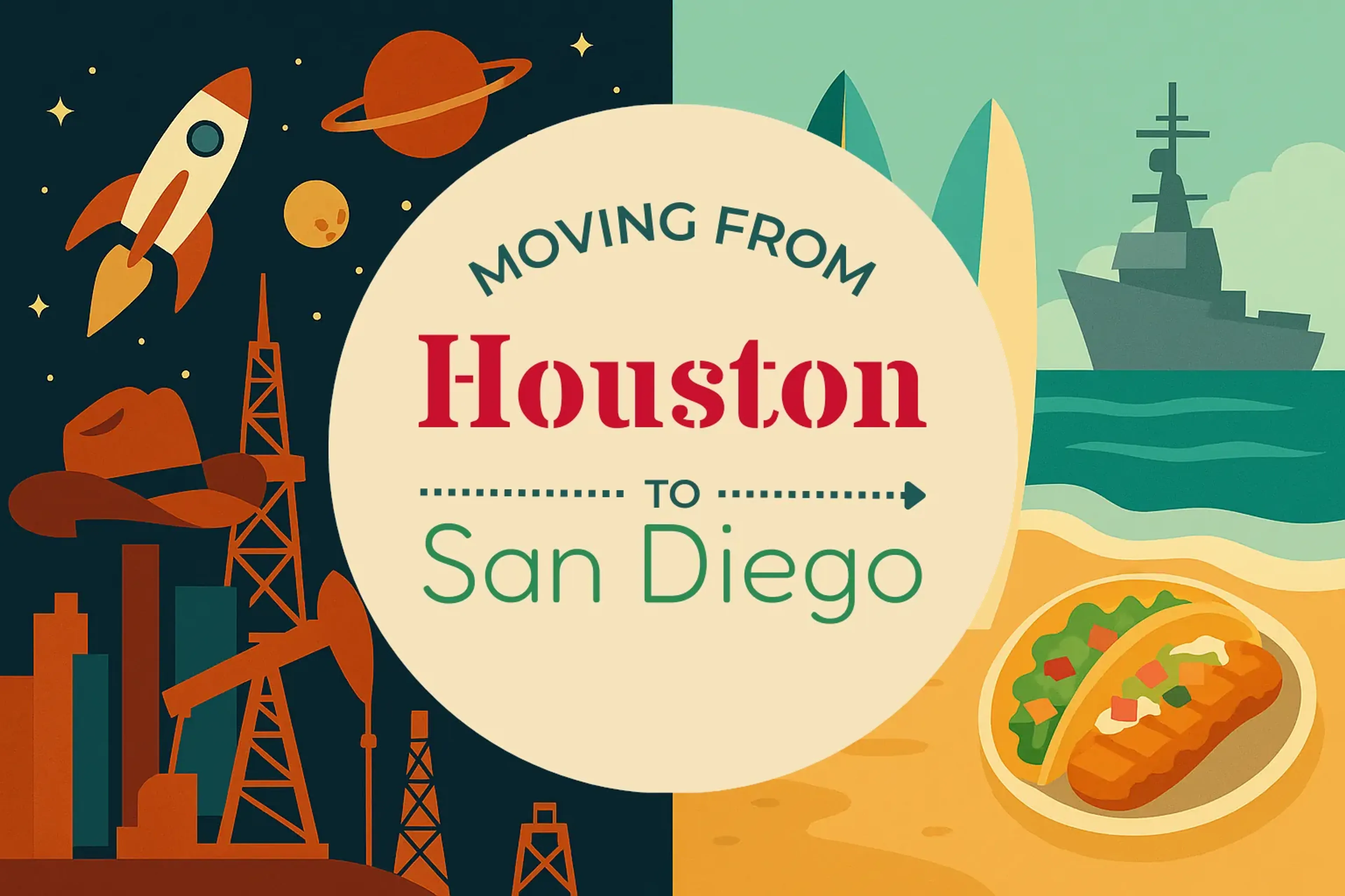 Side-by-side comparison of Houston to San Diego moving companies
