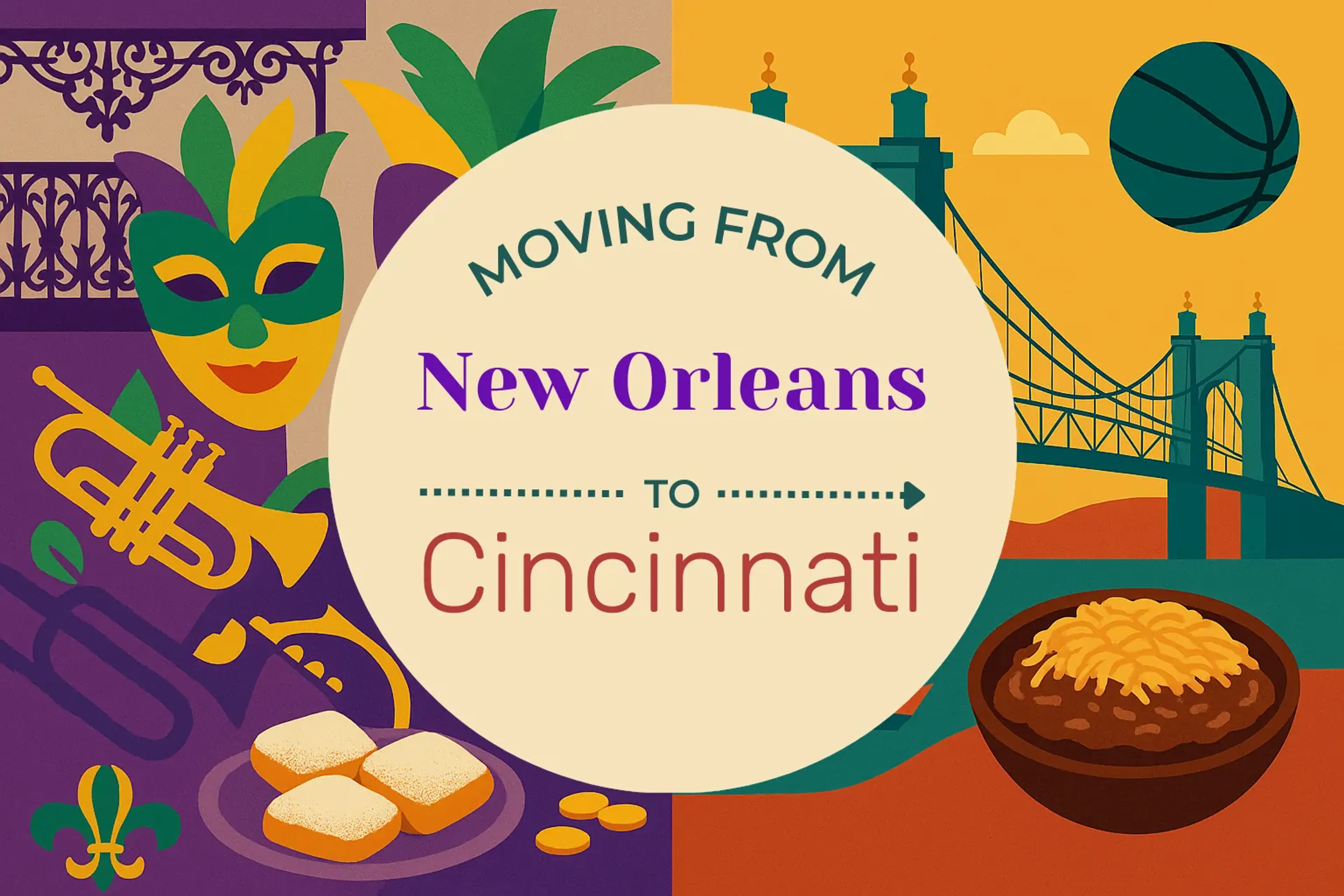 Side-by-side comparison of New Orleans to Cincinnati moving companies