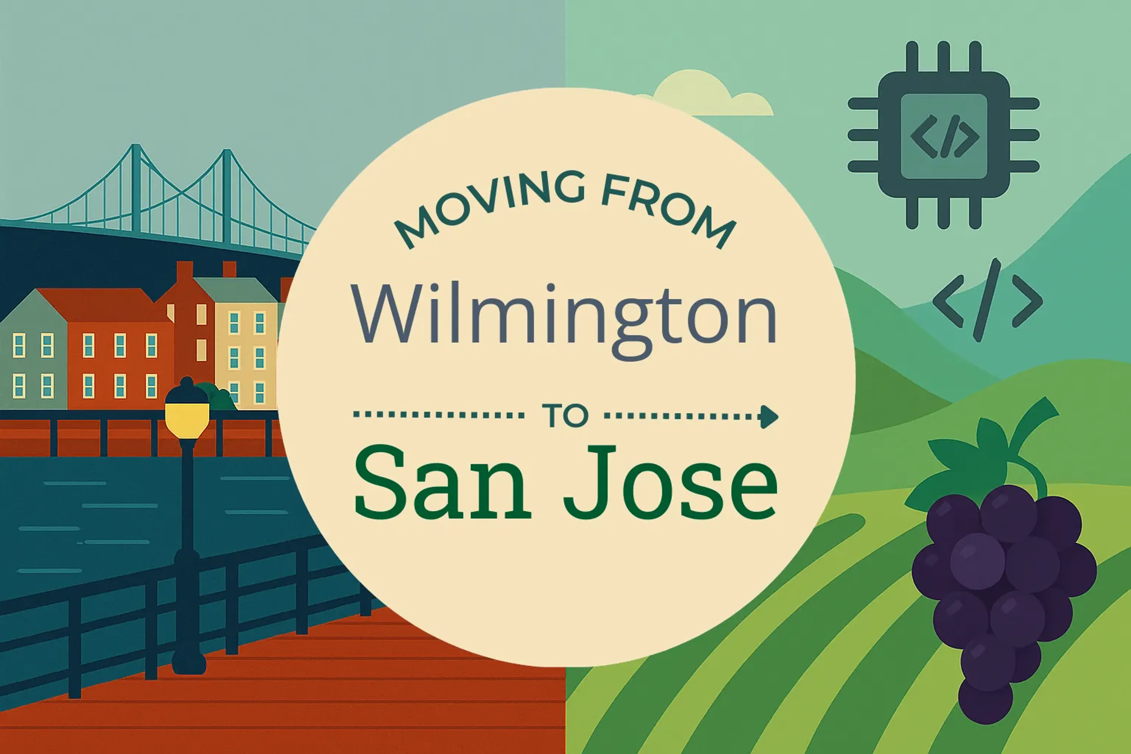 Side-by-side comparison of Wilmington to San Jose moving companies