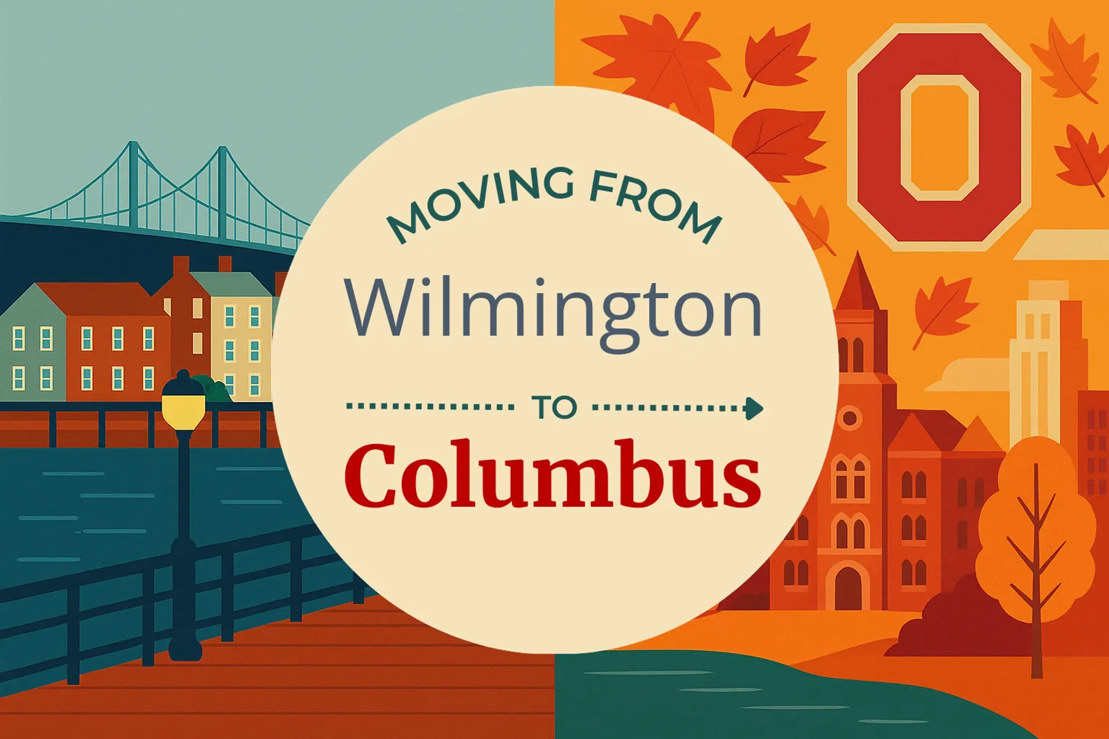 Side-by-side comparison of Wilmington to Columbus moving companies