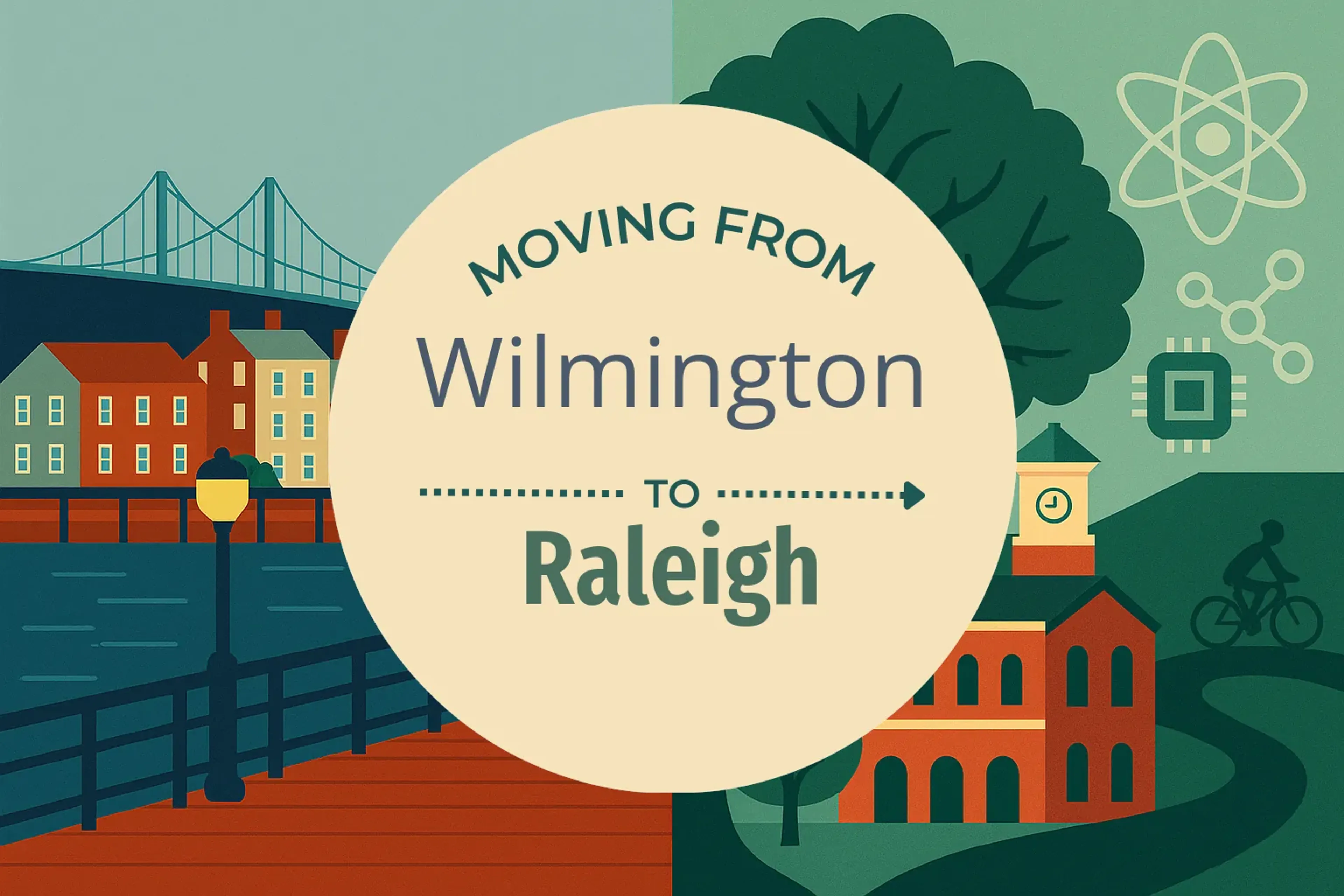 Side-by-side comparison of Wilmington to Raleigh moving companies