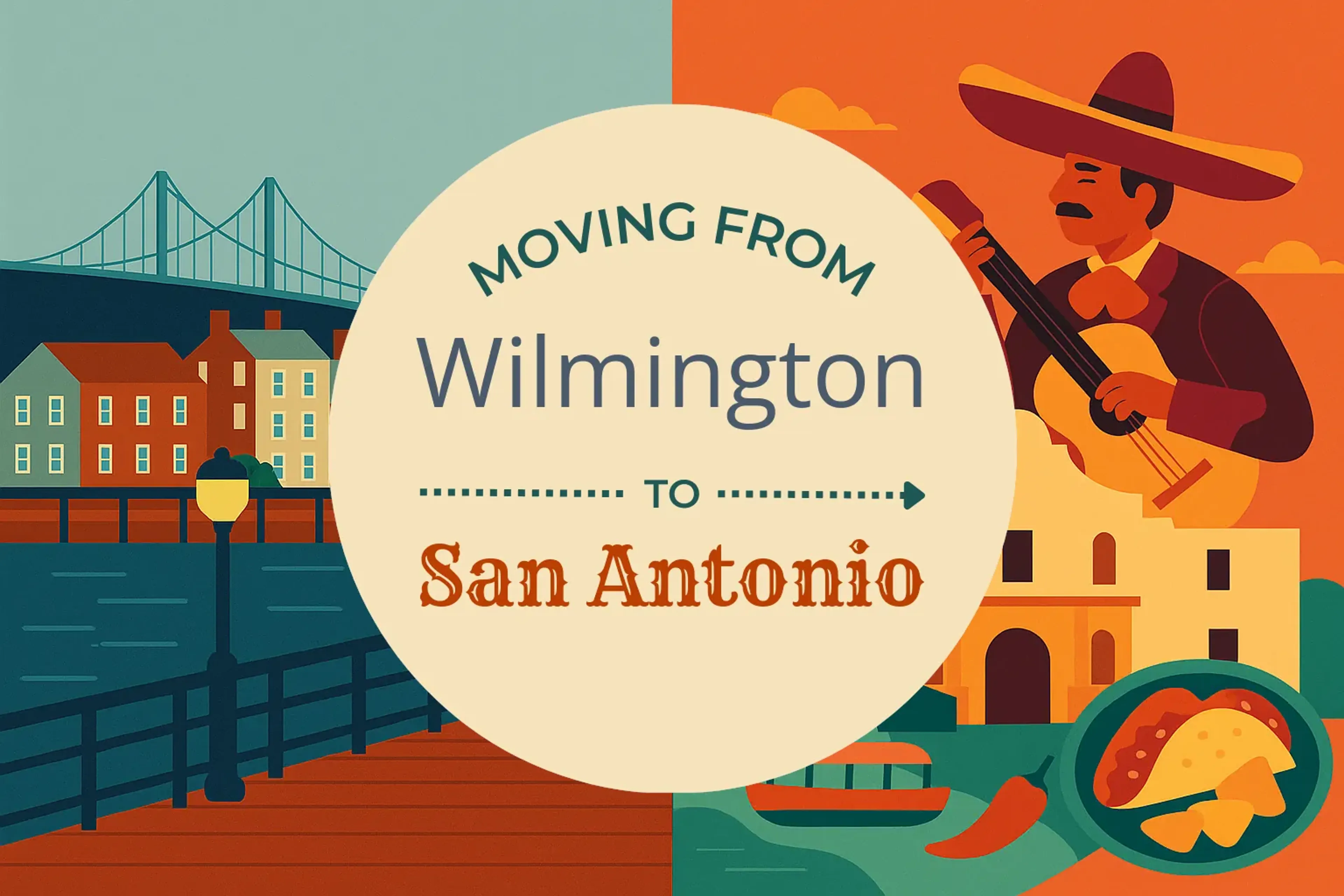 Side-by-side comparison of Wilmington to San Antonio moving companies