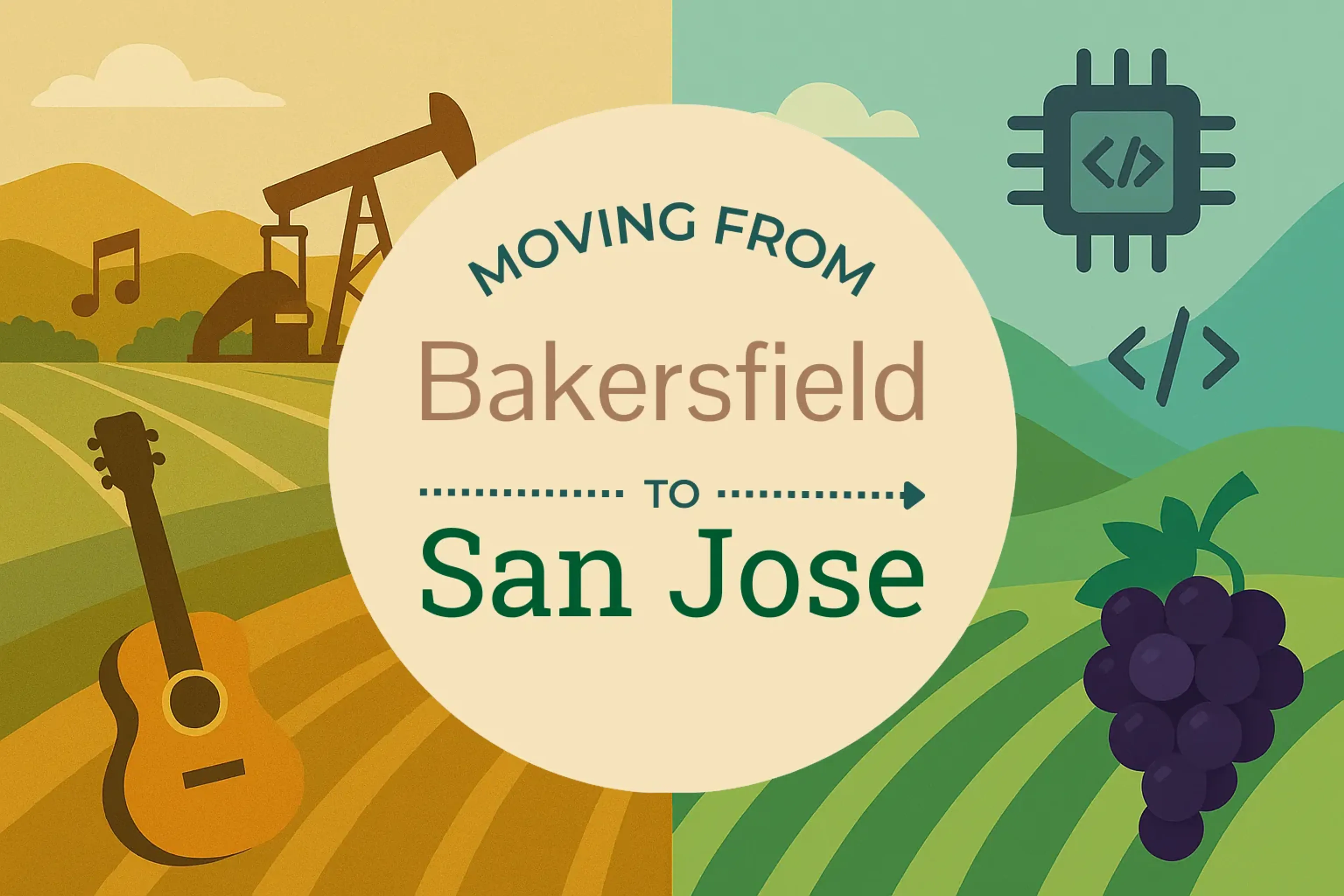 Side-by-side comparison of Bakersfield to San Jose moving companies