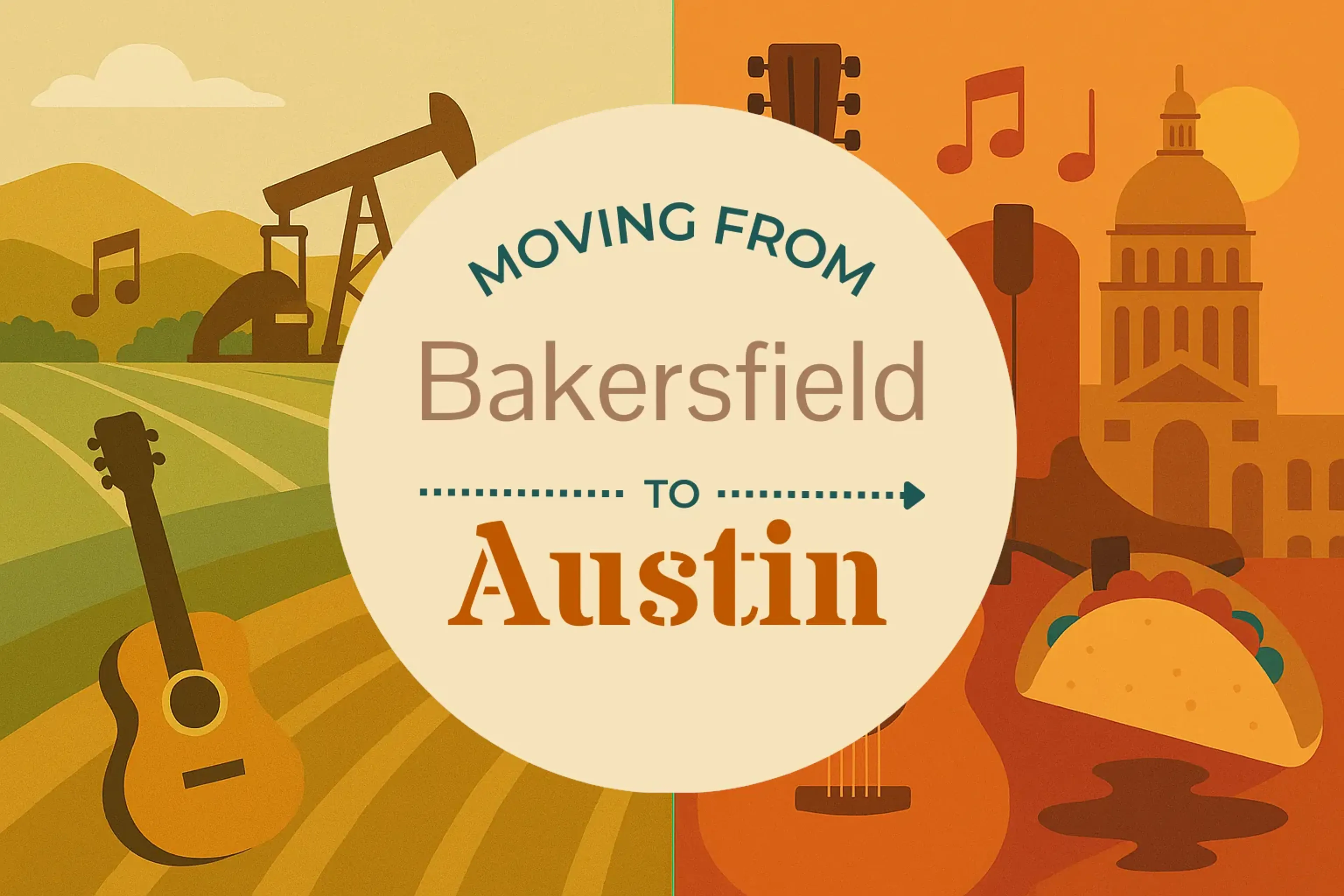 Side-by-side comparison of Bakersfield to Austin moving companies