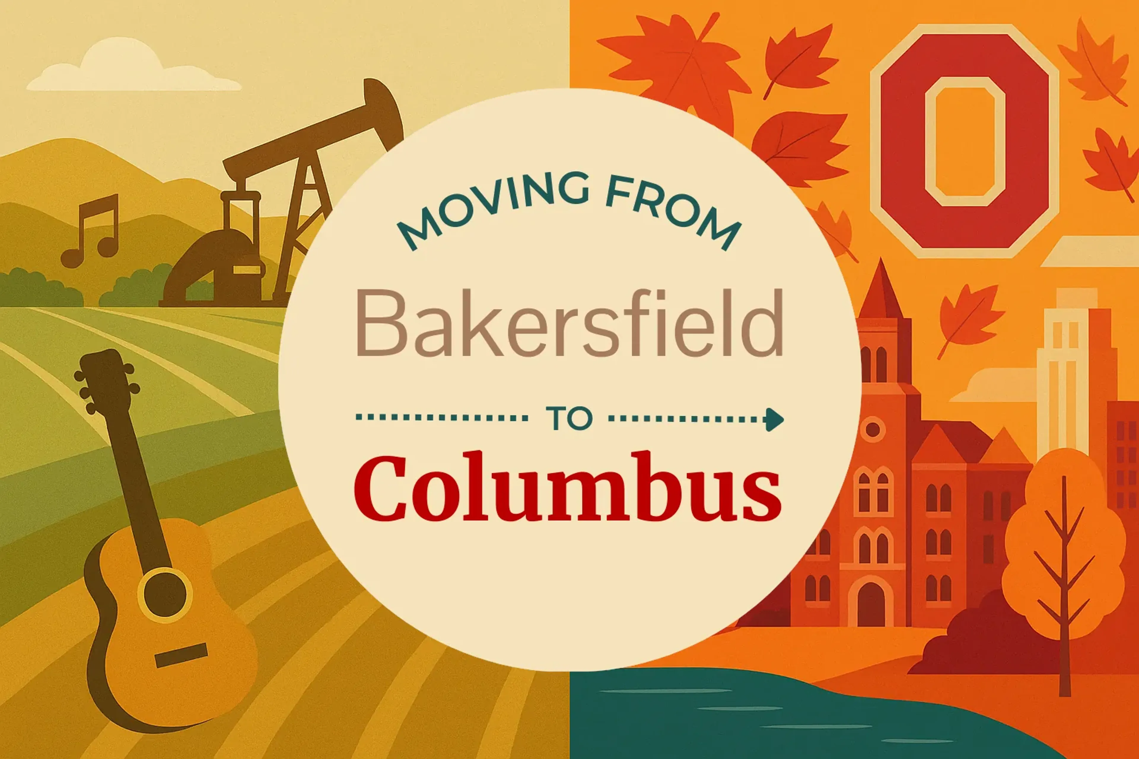 Side-by-side comparison of Bakersfield to Columbus moving companies