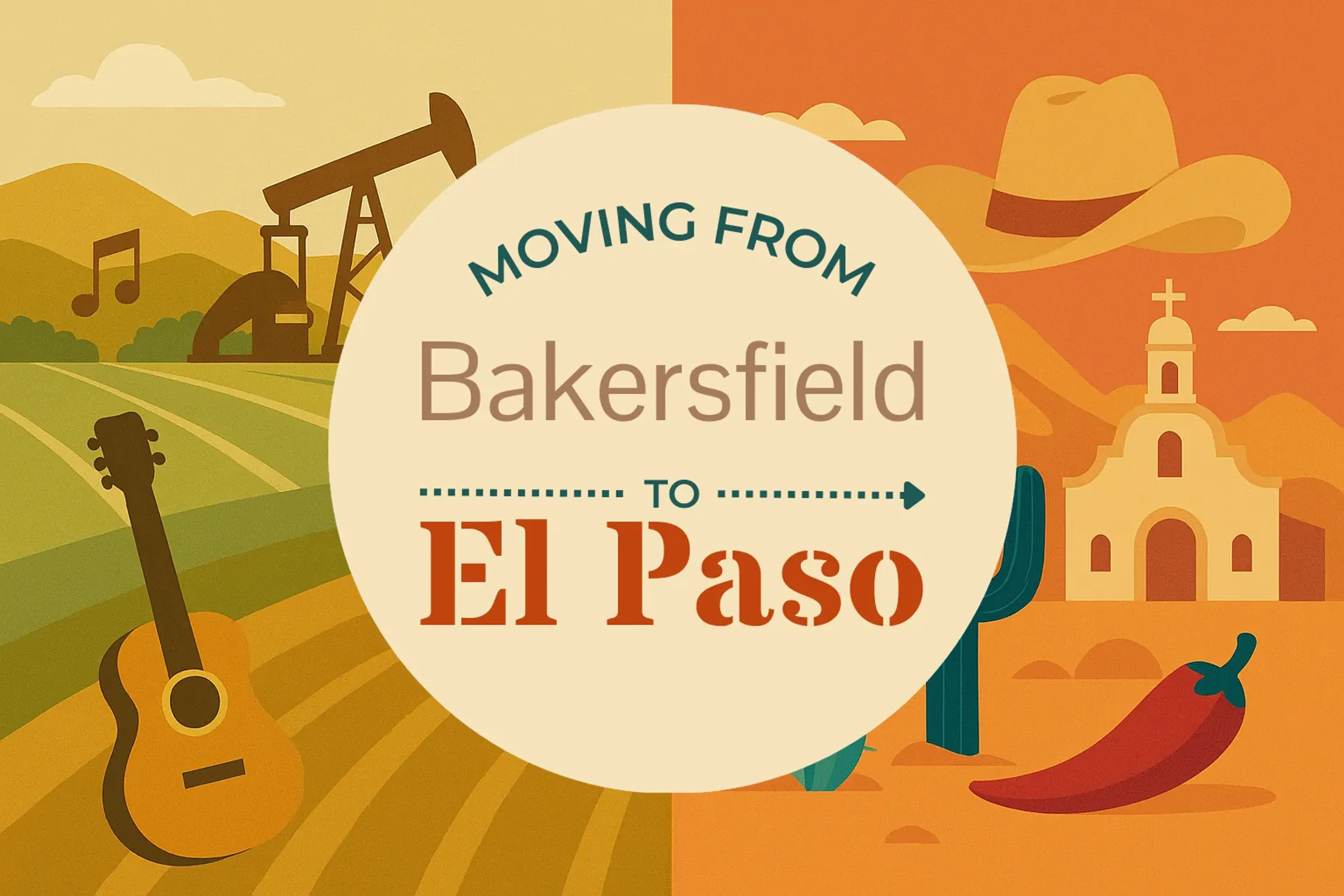 Side-by-side comparison of Bakersfield to El Paso moving companies