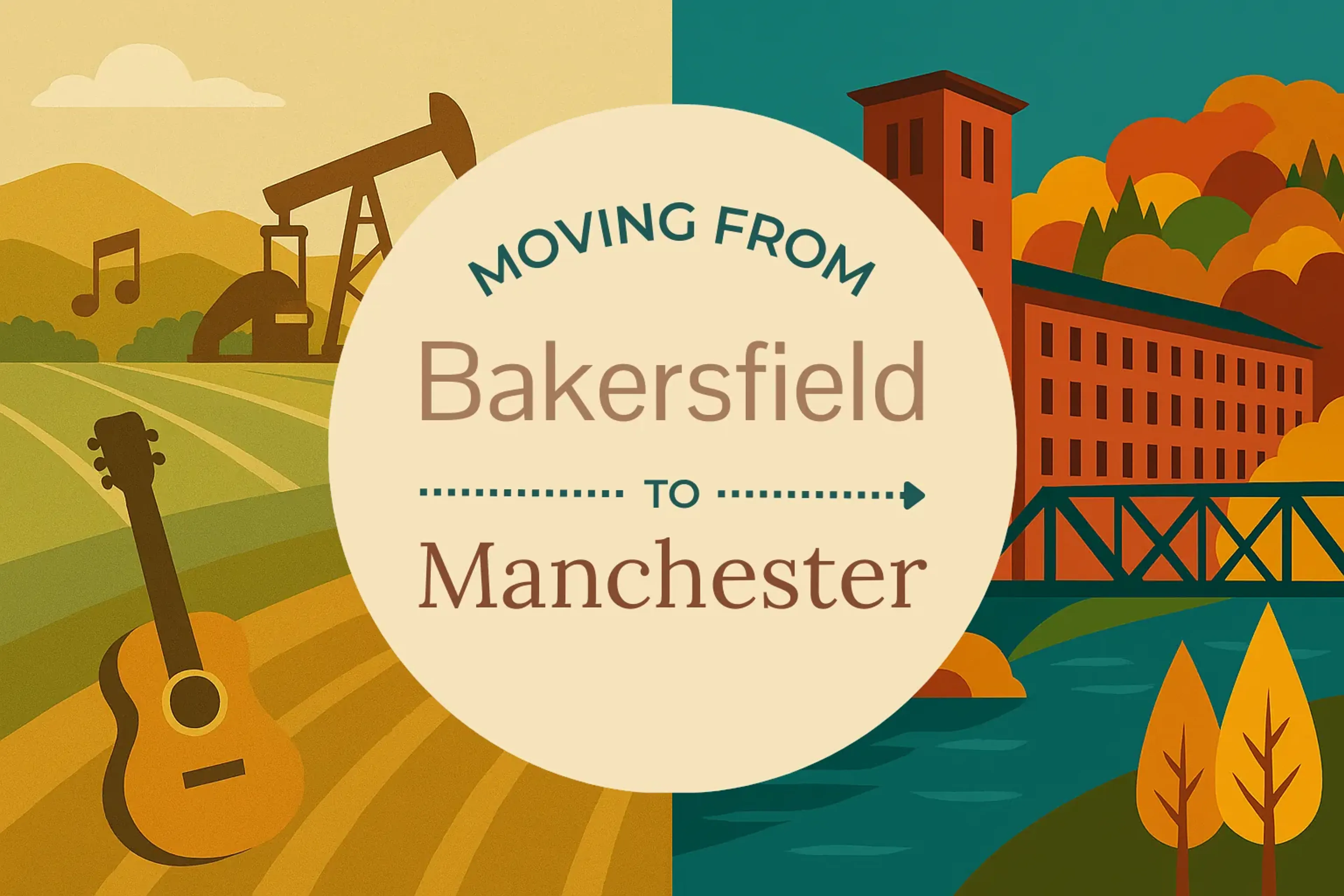 Side-by-side comparison of Bakersfield to Manchester moving companies
