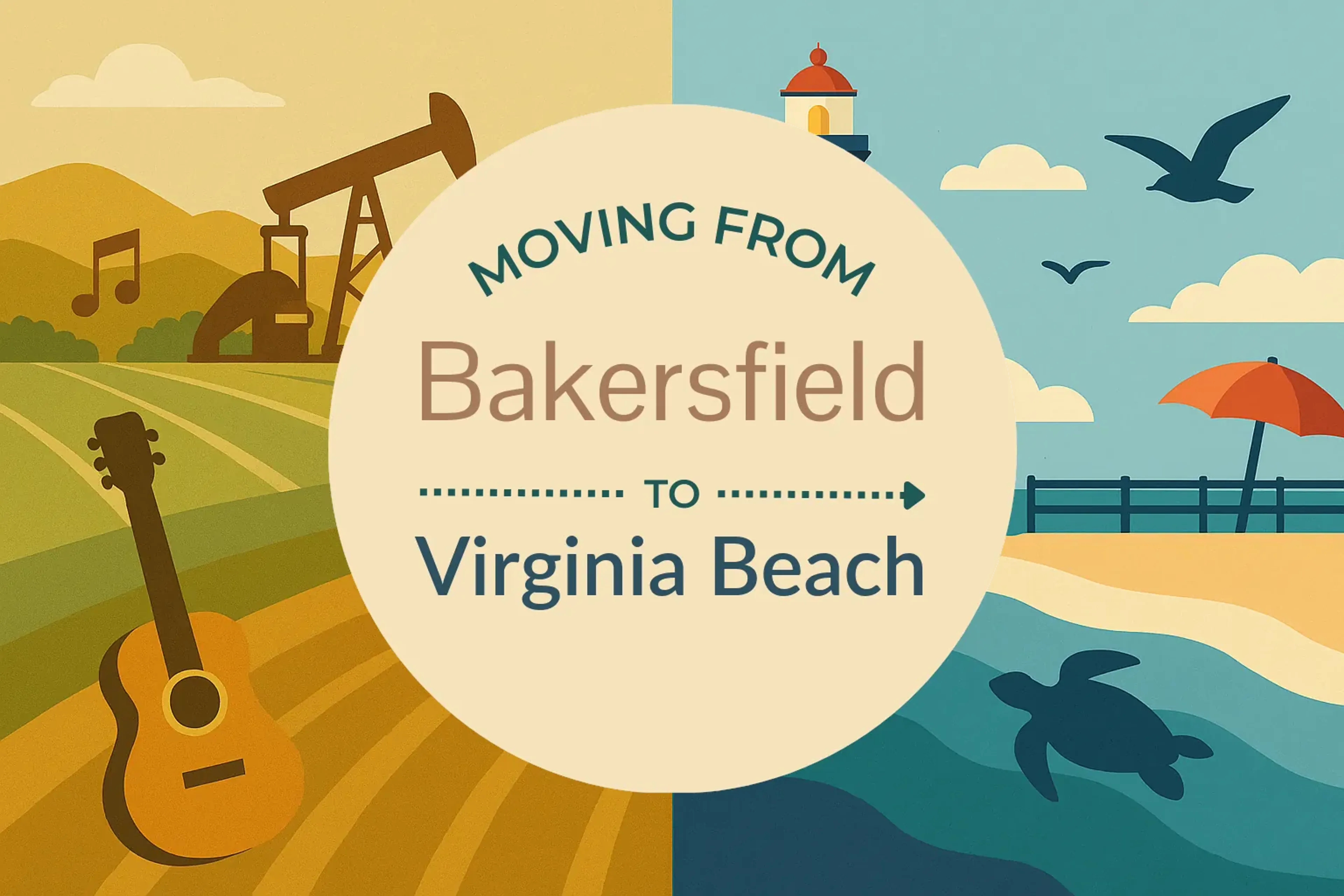 Side-by-side comparison of Bakersfield to Virginia Beach moving companies