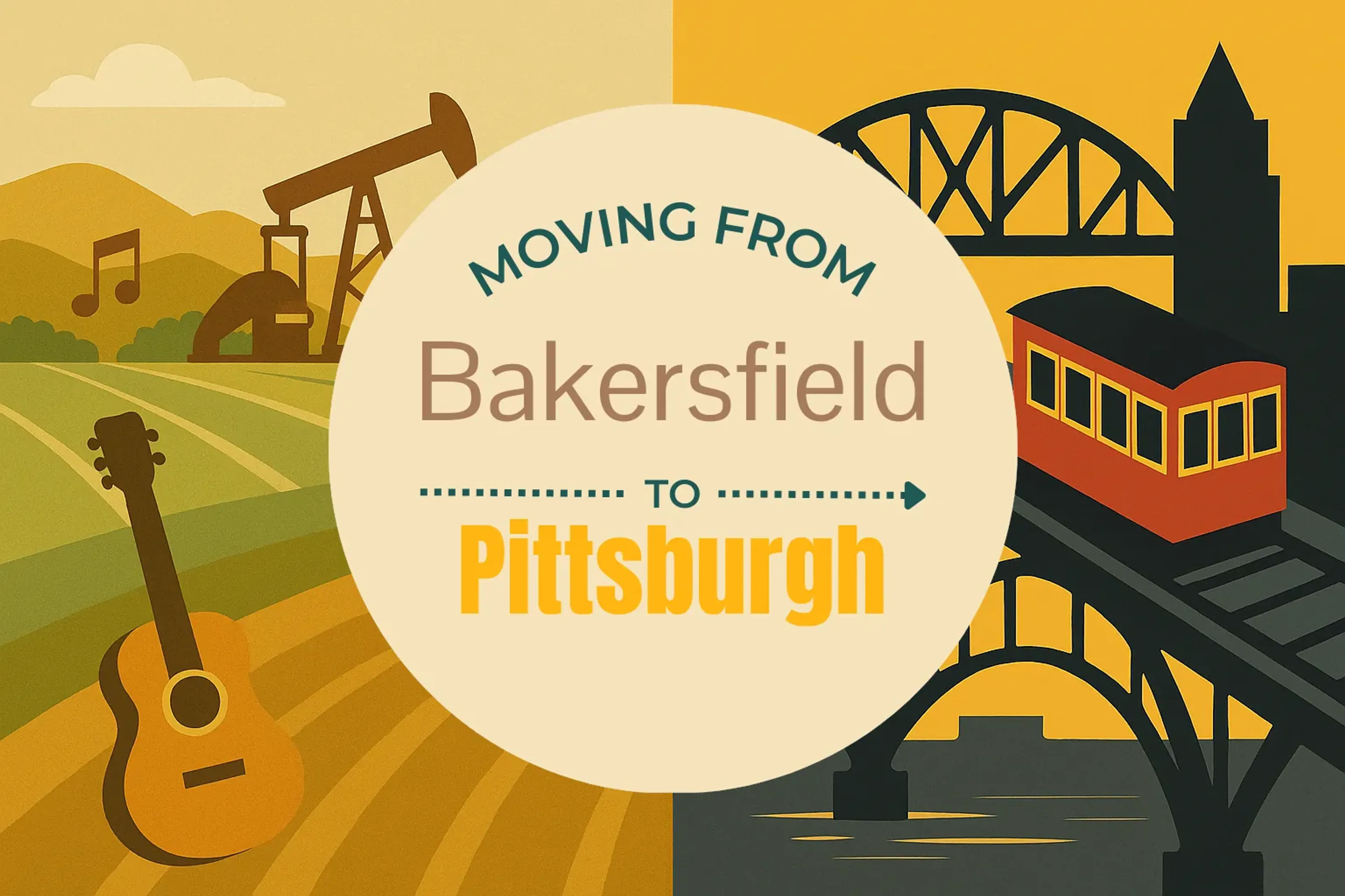 Side-by-side comparison of Bakersfield to Pittsburgh moving companies