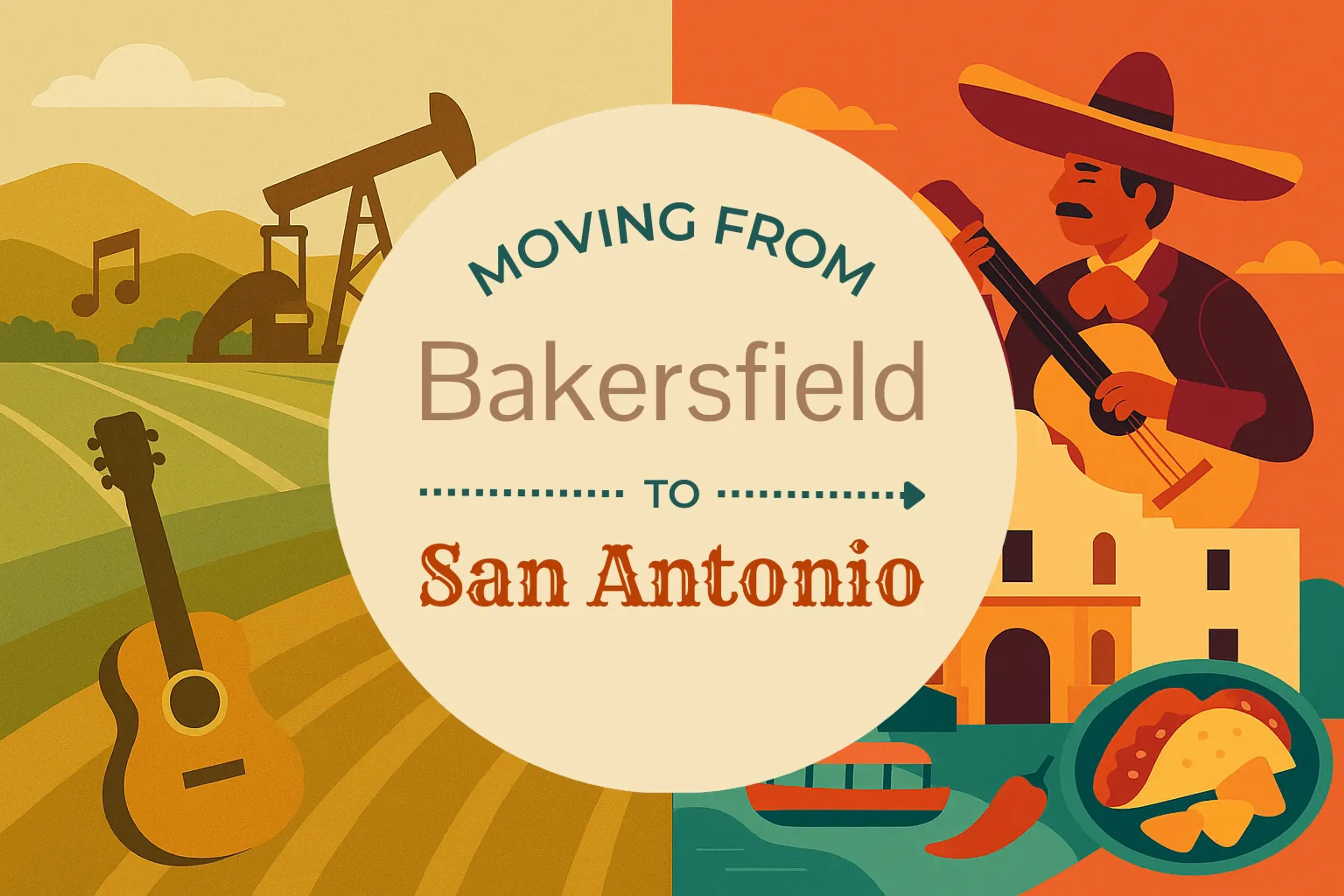 Side-by-side comparison of Bakersfield to San Antonio moving companies